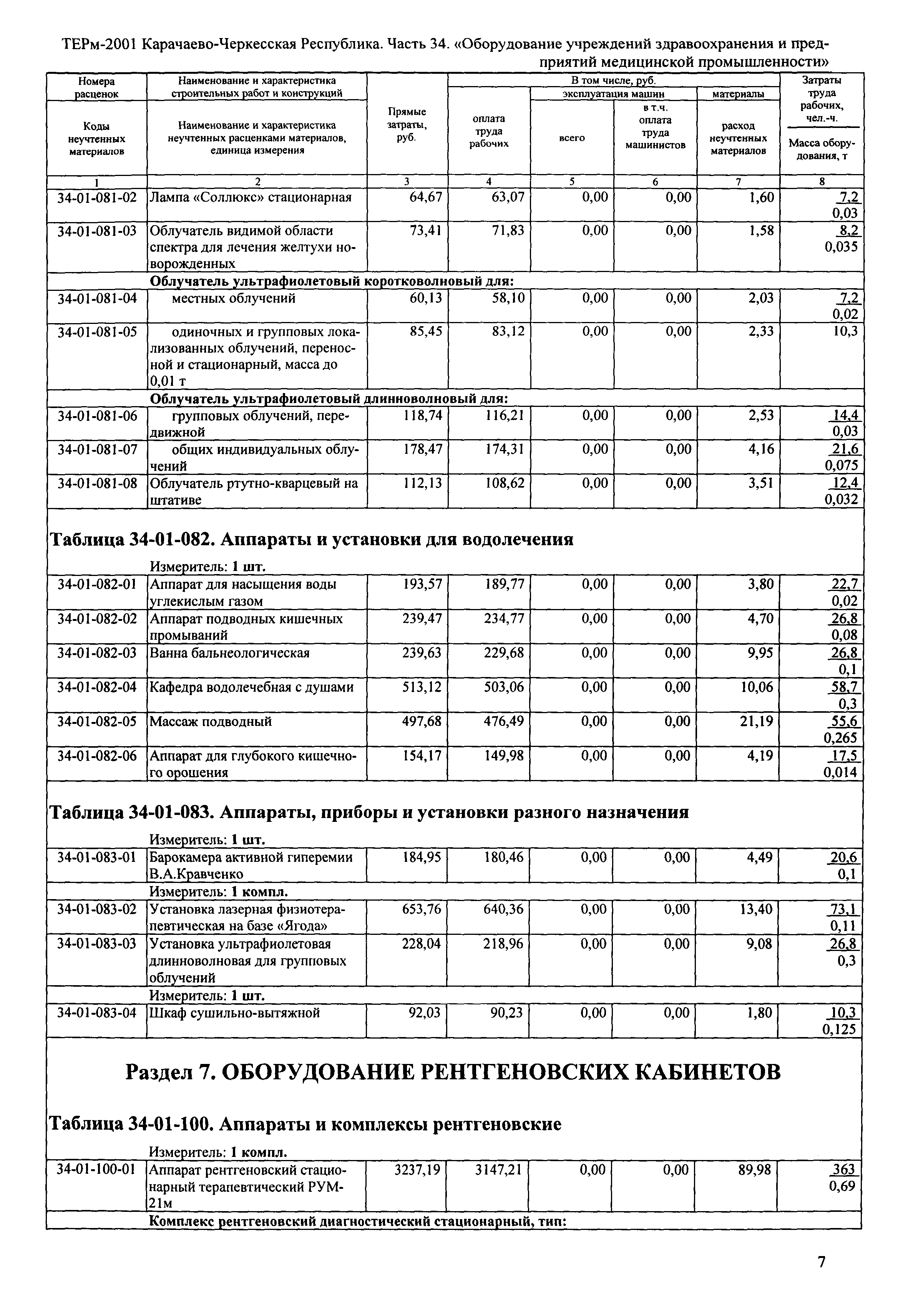 ТЕРм Карачаево-Черкесская Республика 34-2001