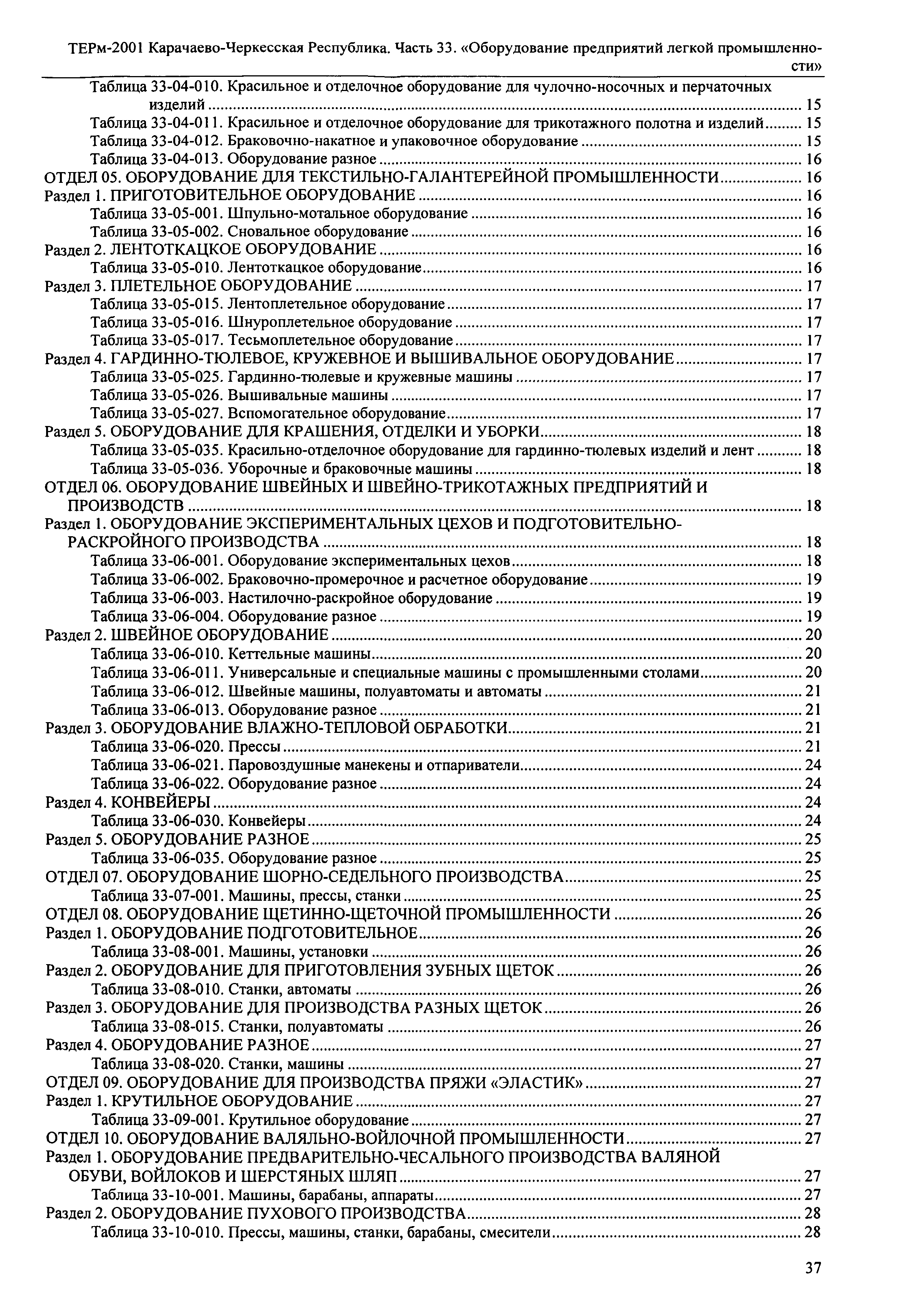 ТЕРм Карачаево-Черкесская Республика 33-2001