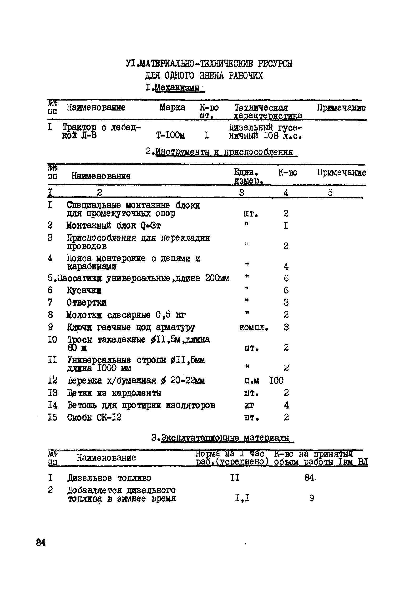 Технологическая карта К-V-12-4