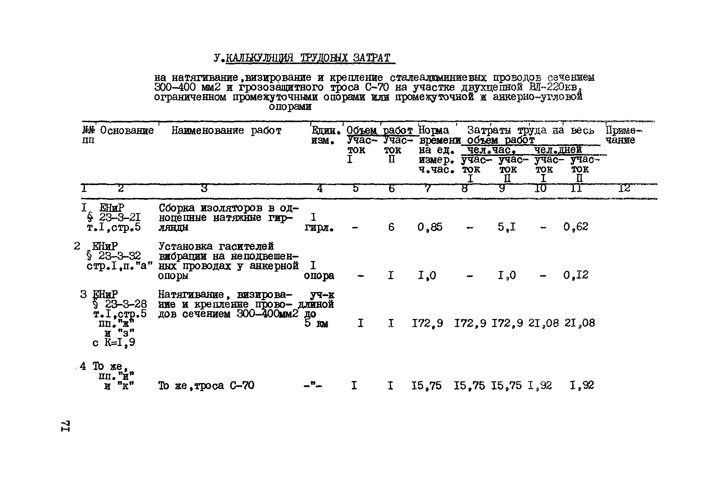 Технологическая карта К-V-12-3