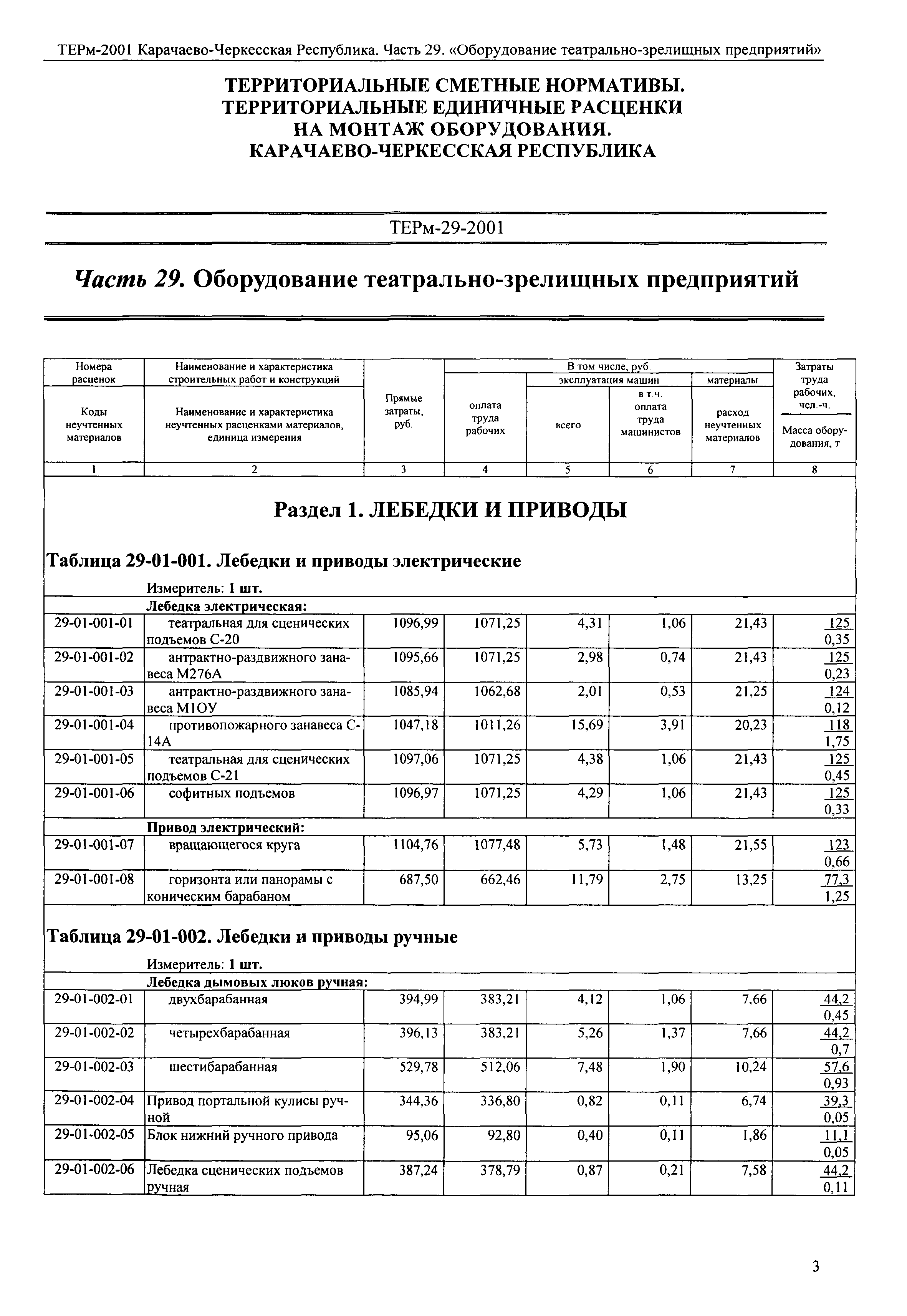 ТЕРм Карачаево-Черкесская Республика 29-2001