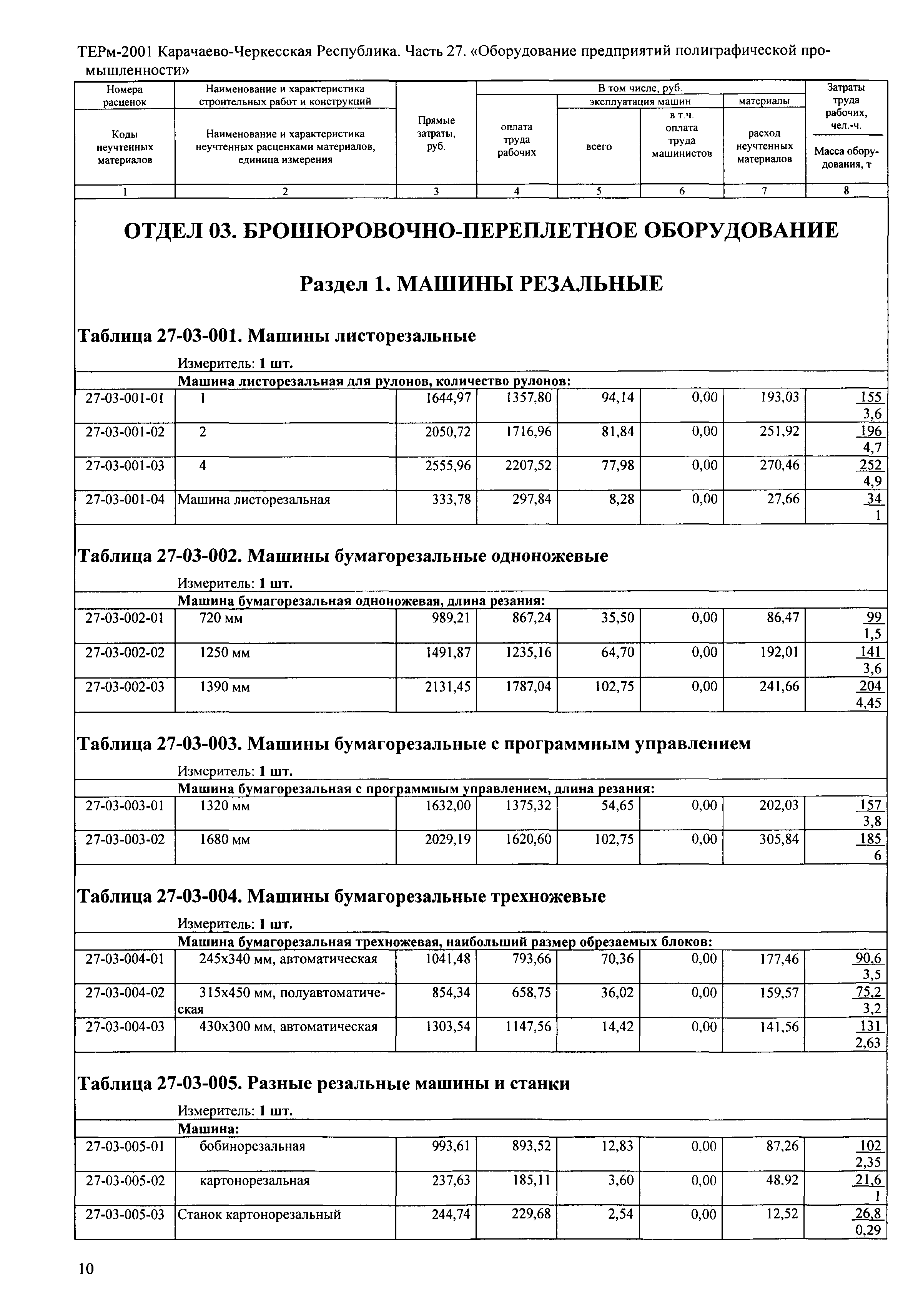 ТЕРм Карачаево-Черкесская Республика 27-2001