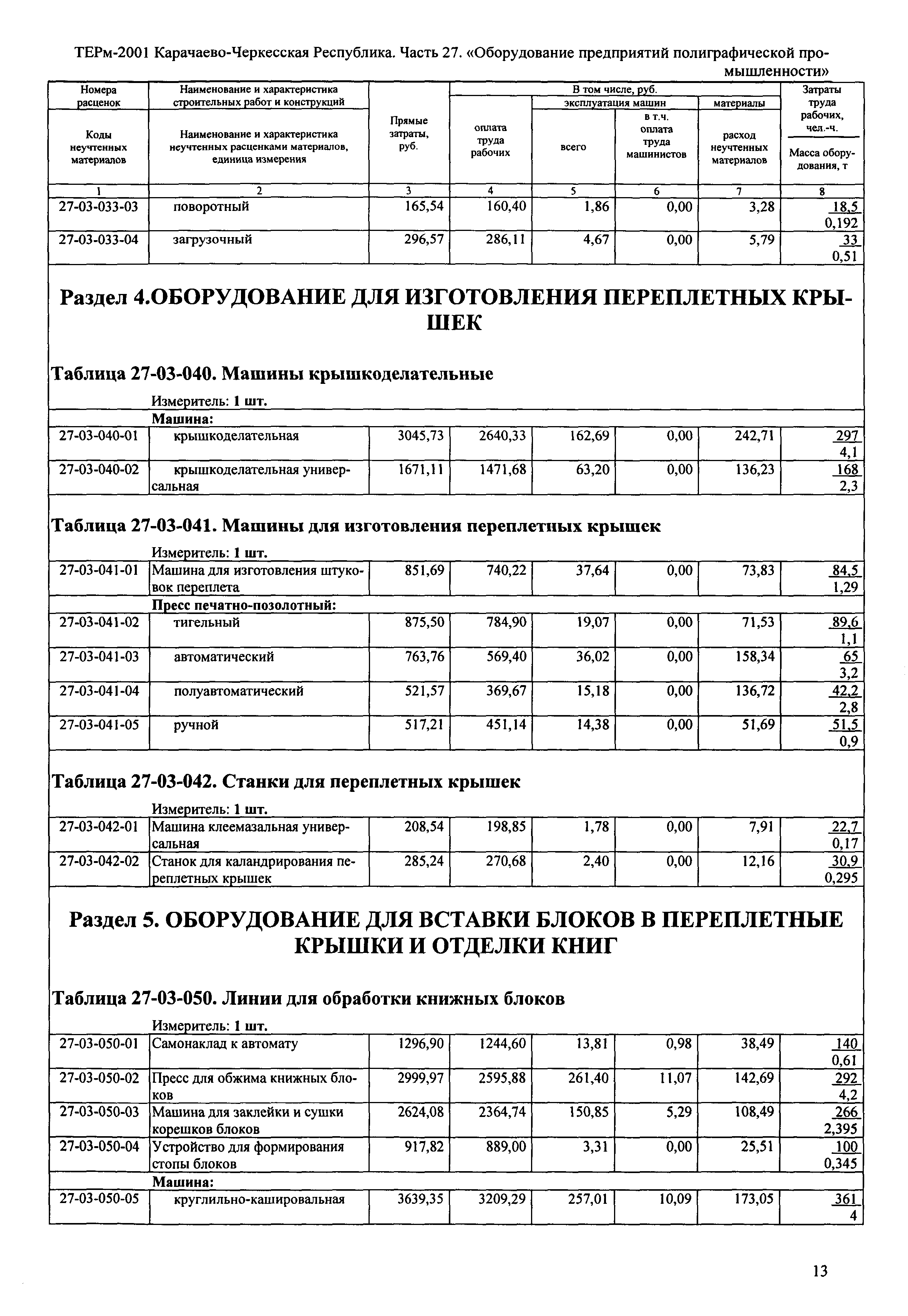 ТЕРм Карачаево-Черкесская Республика 27-2001