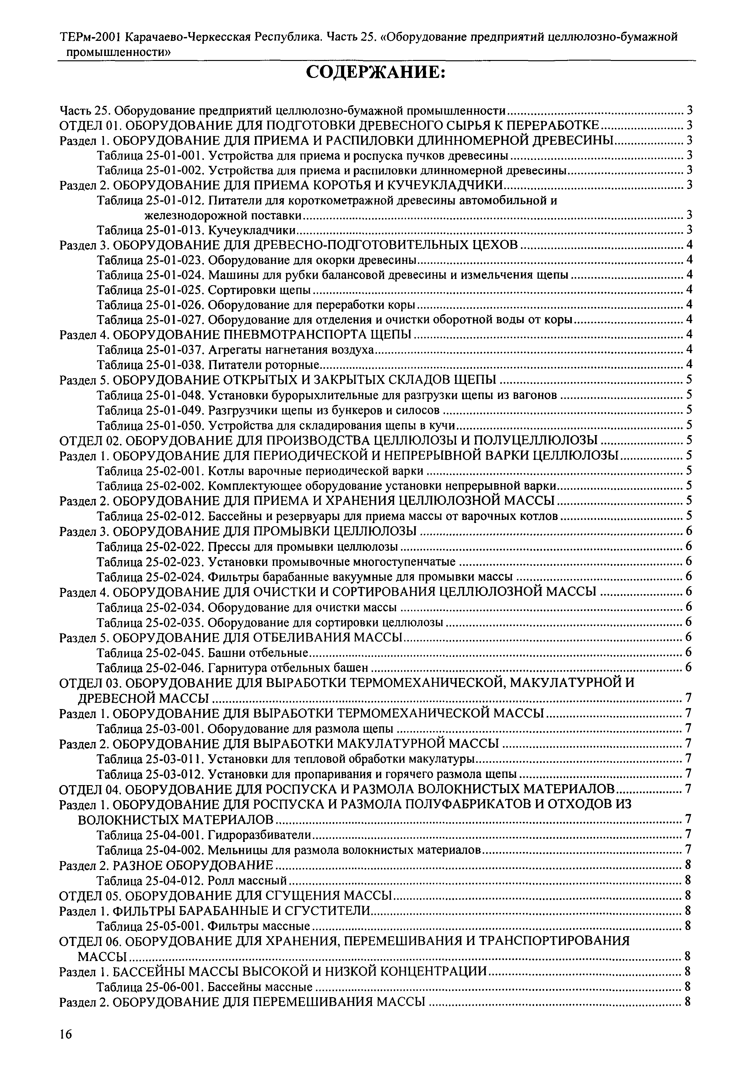 ТЕРм Карачаево-Черкесская Республика 25-2001