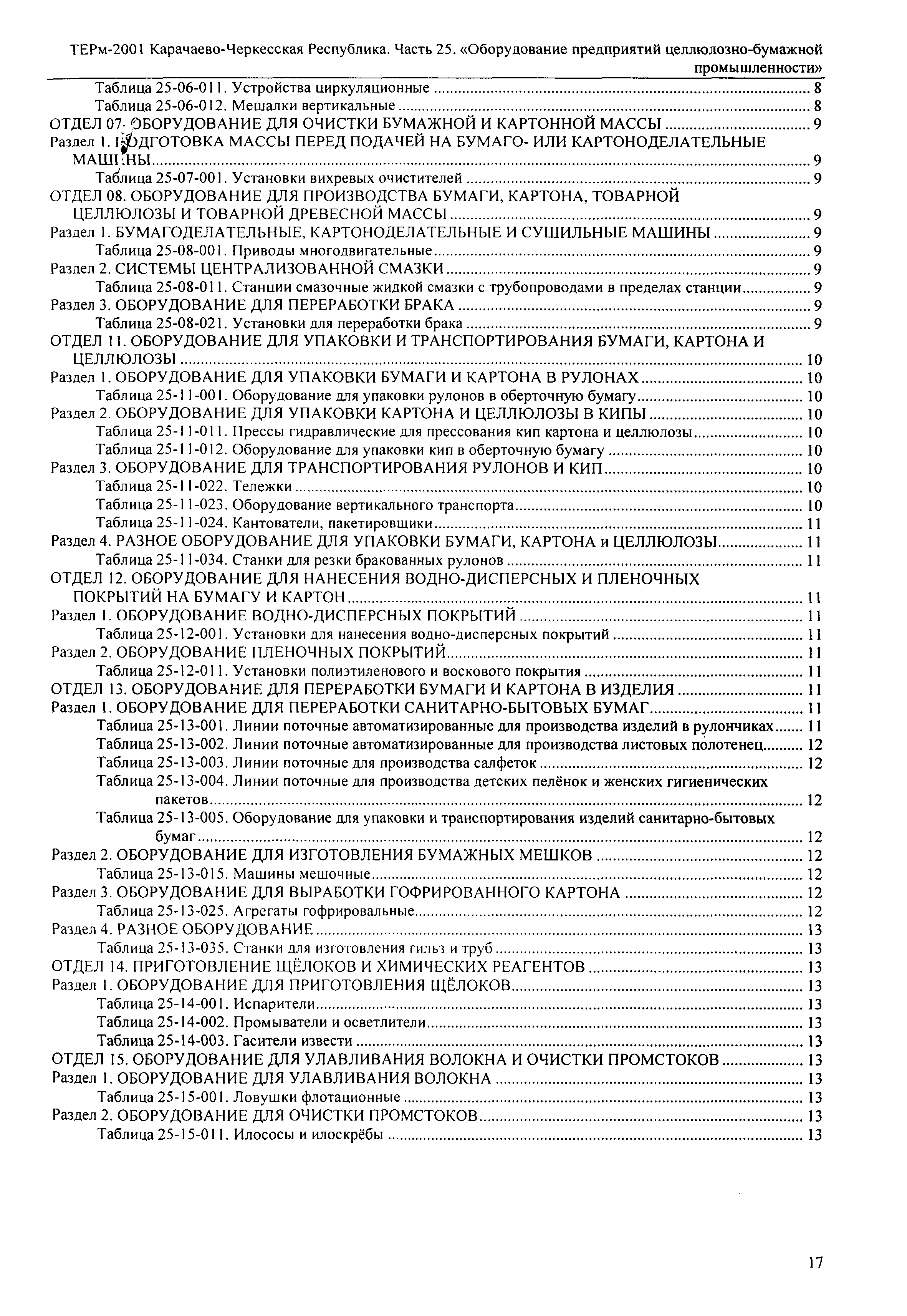 ТЕРм Карачаево-Черкесская Республика 25-2001