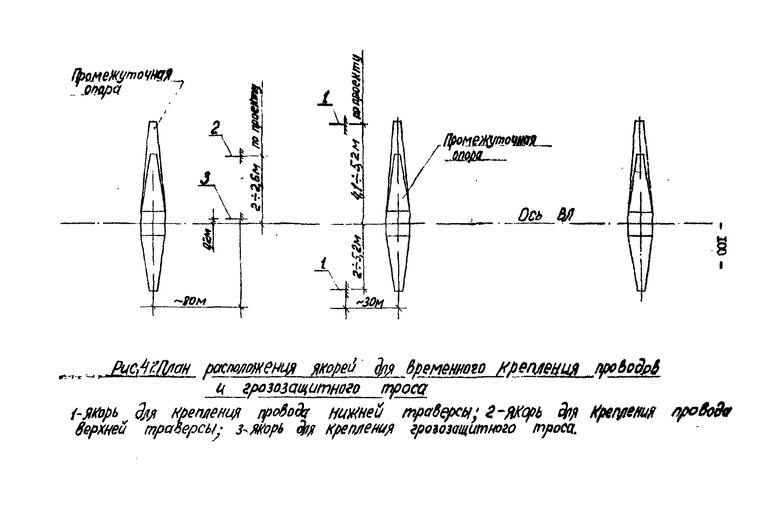 Технологическая карта К-V-17-4