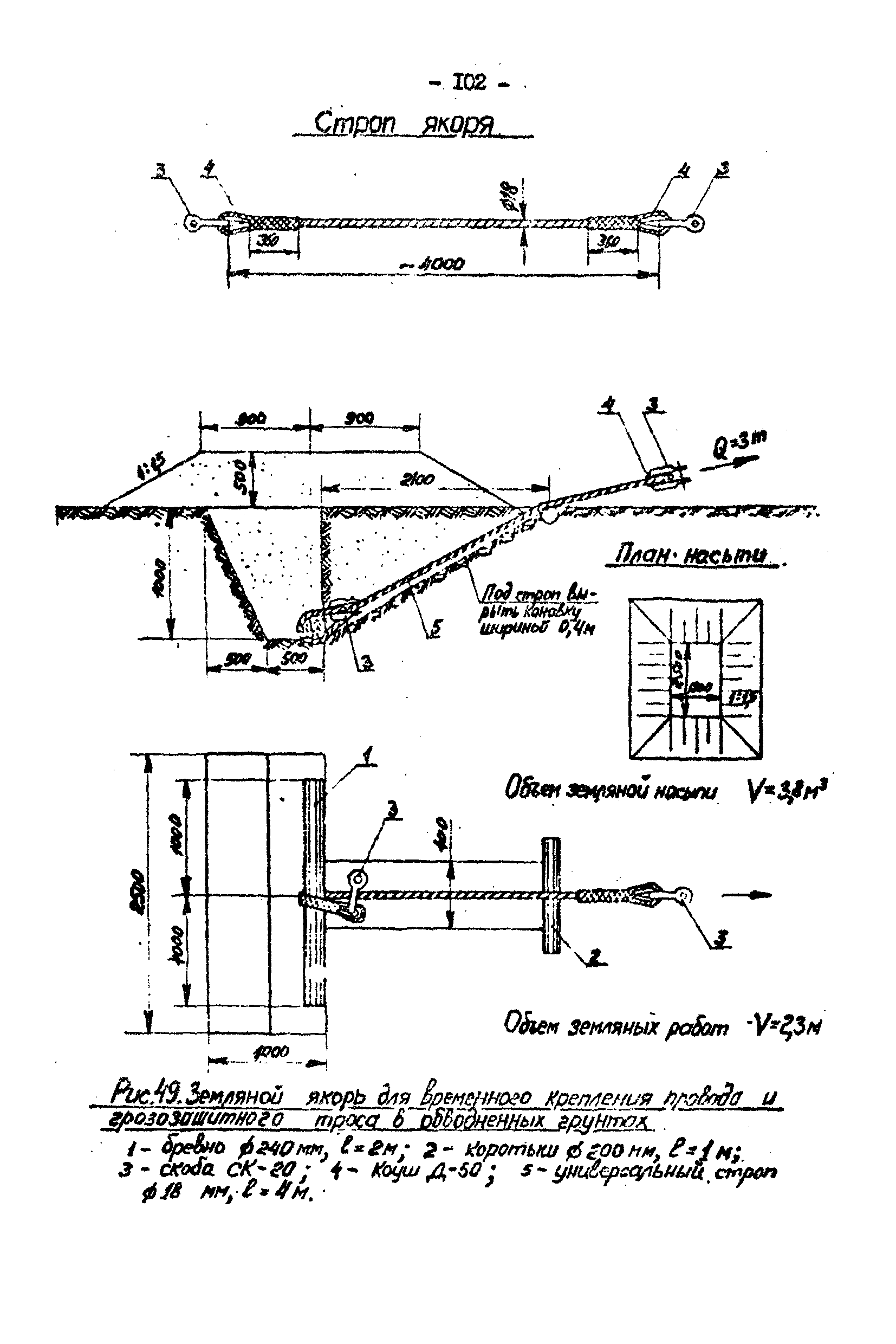 Технологическая карта К-V-17-4