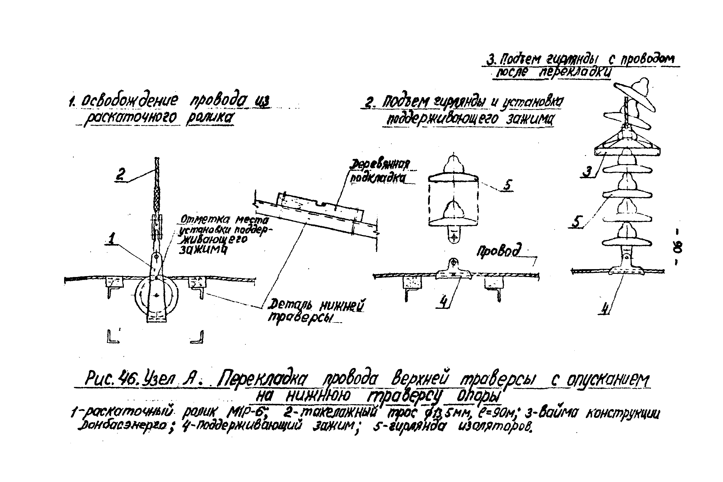 Технологическая карта К-V-17-3