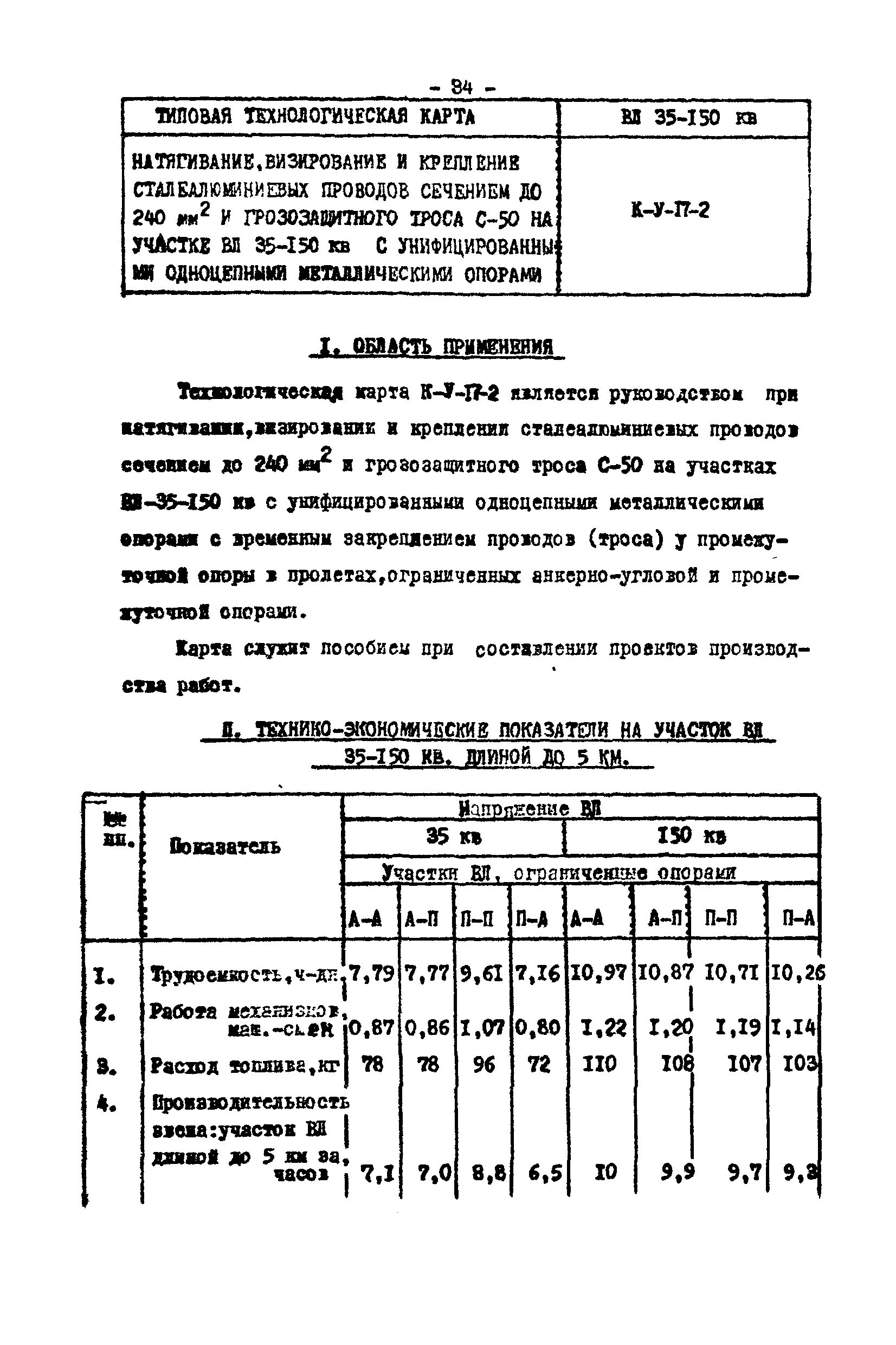 Технологическая карта К-V-17-2