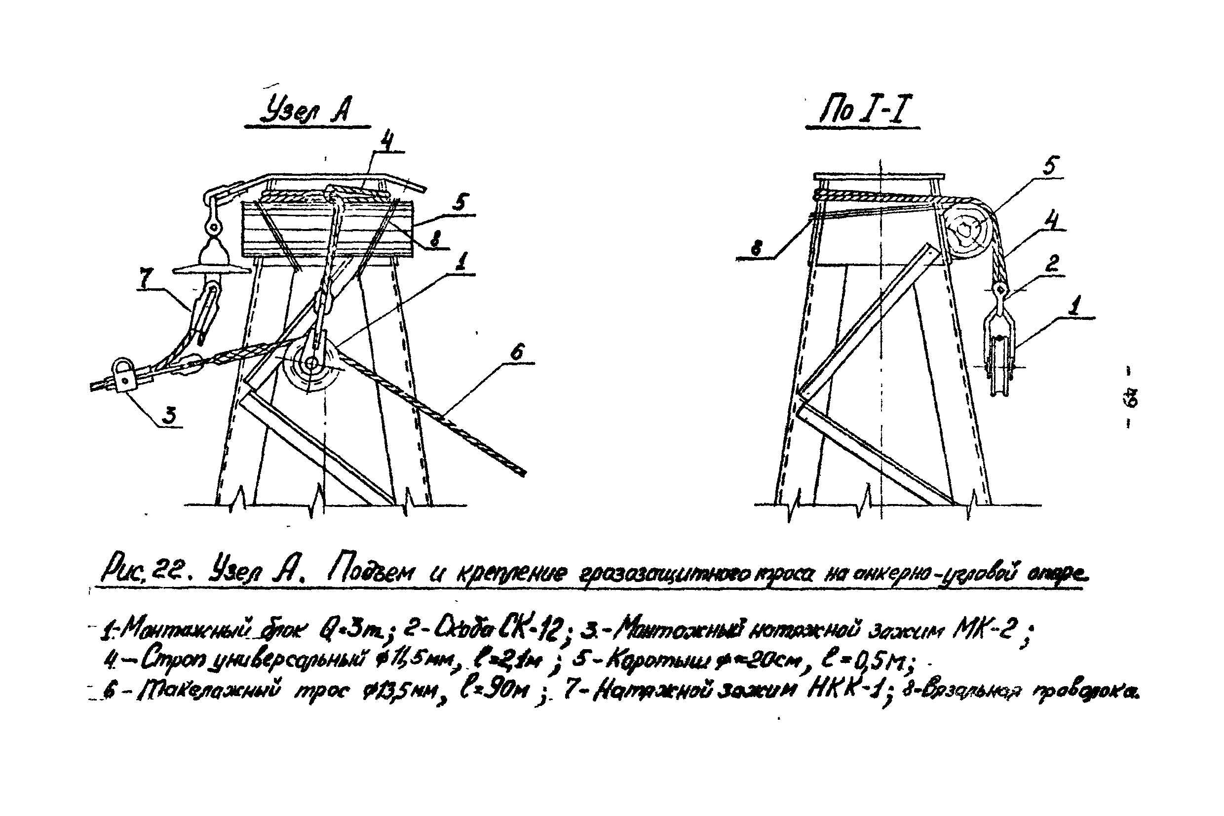 Технологическая карта К-V-17-2