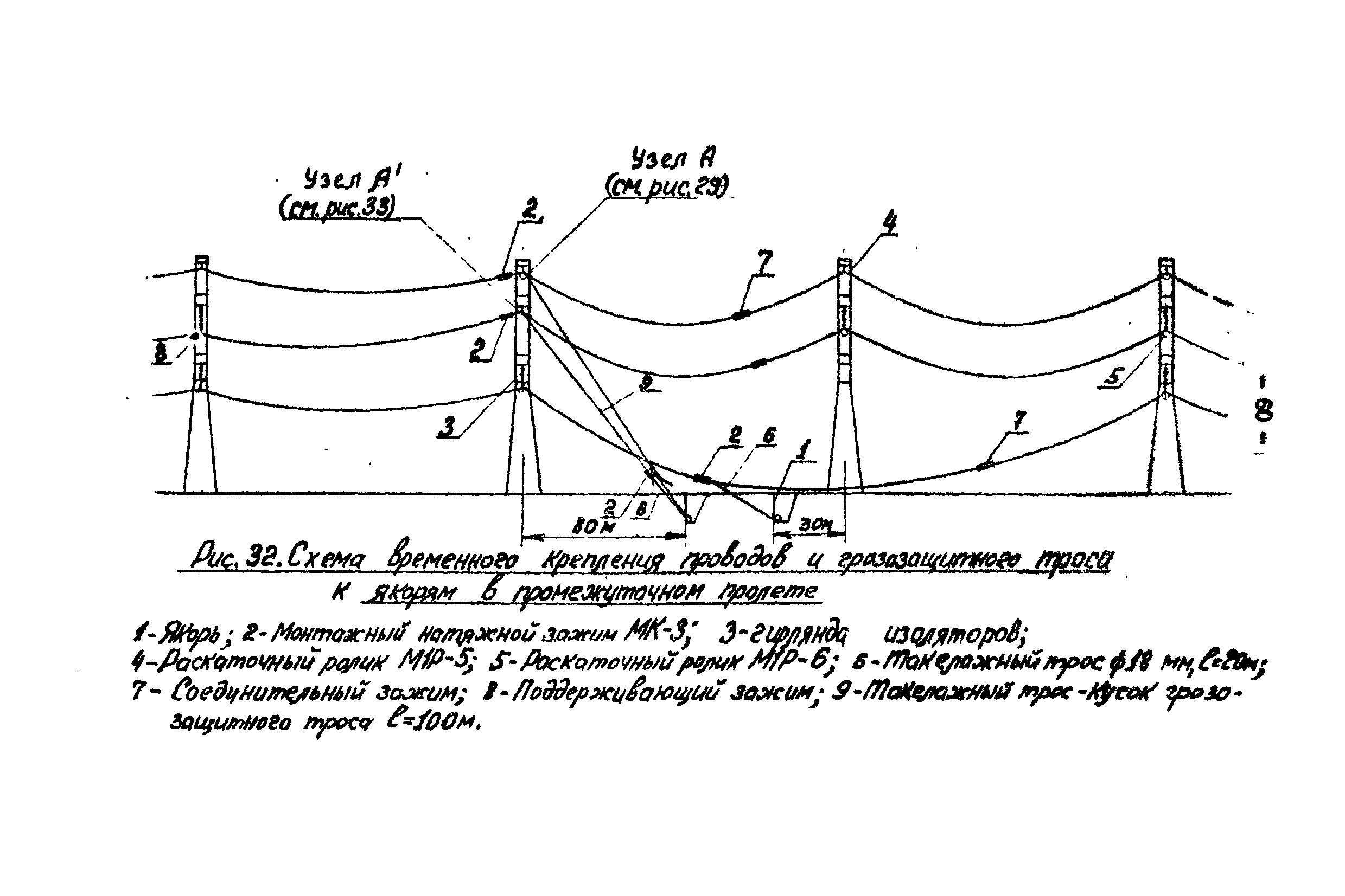 Технологическая карта К-V-17-2