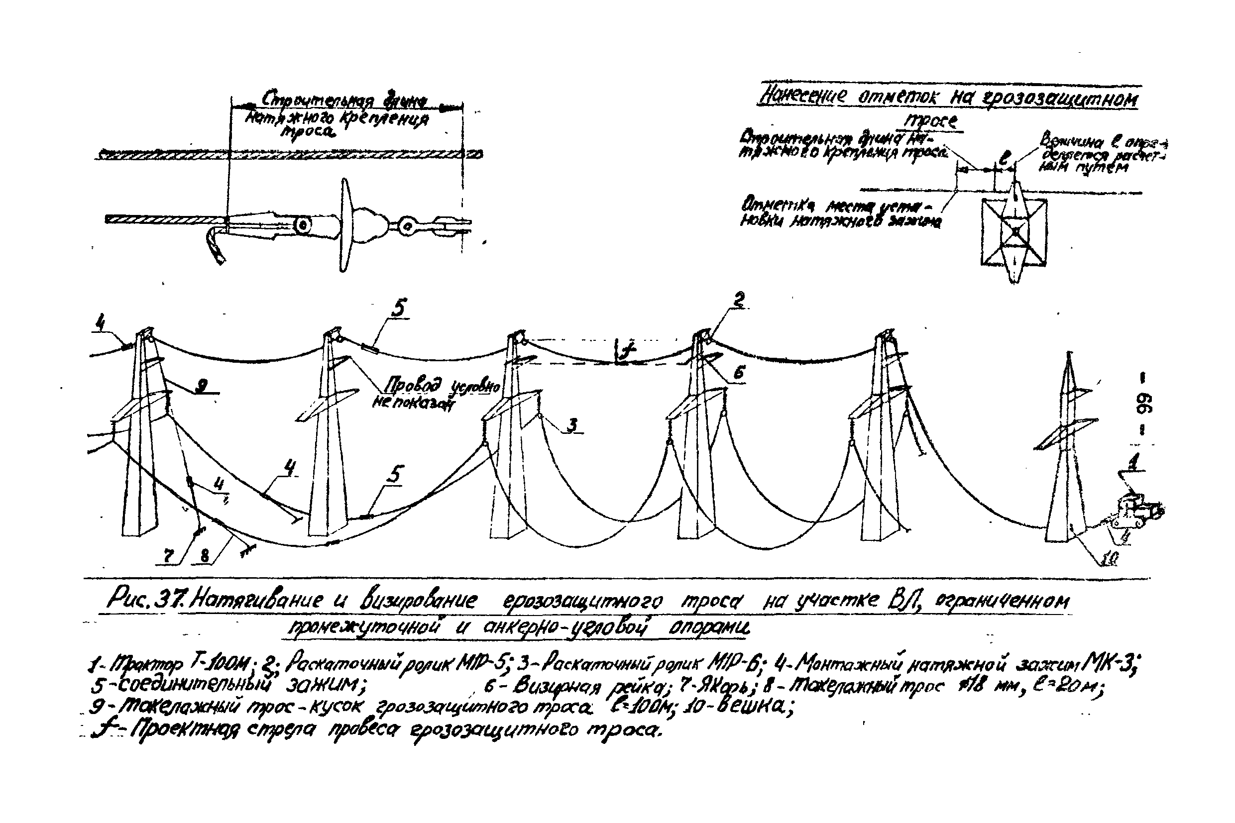 Технологическая карта К-V-17-2