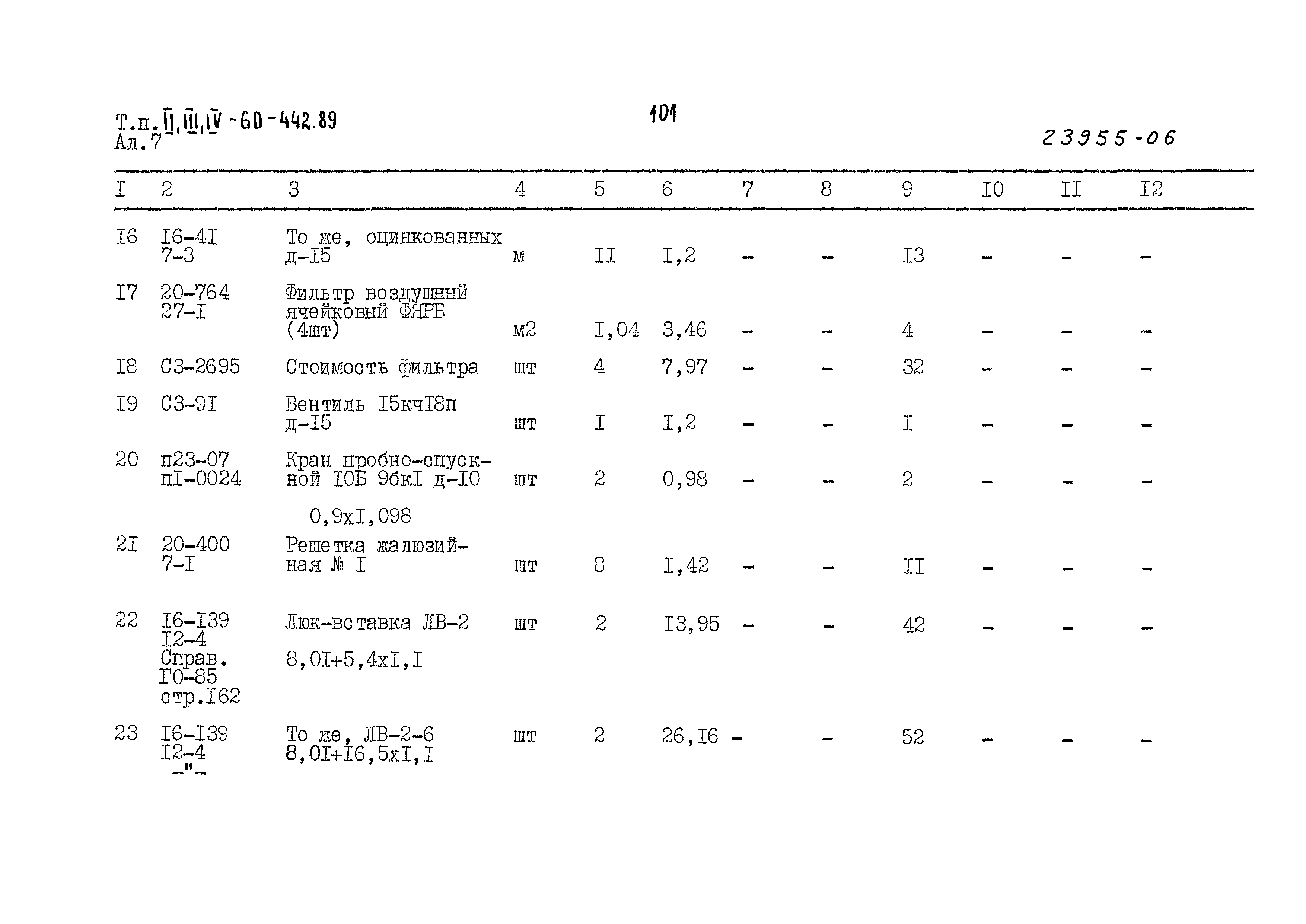 Типовой проект А-II,III,IV-60-442.89