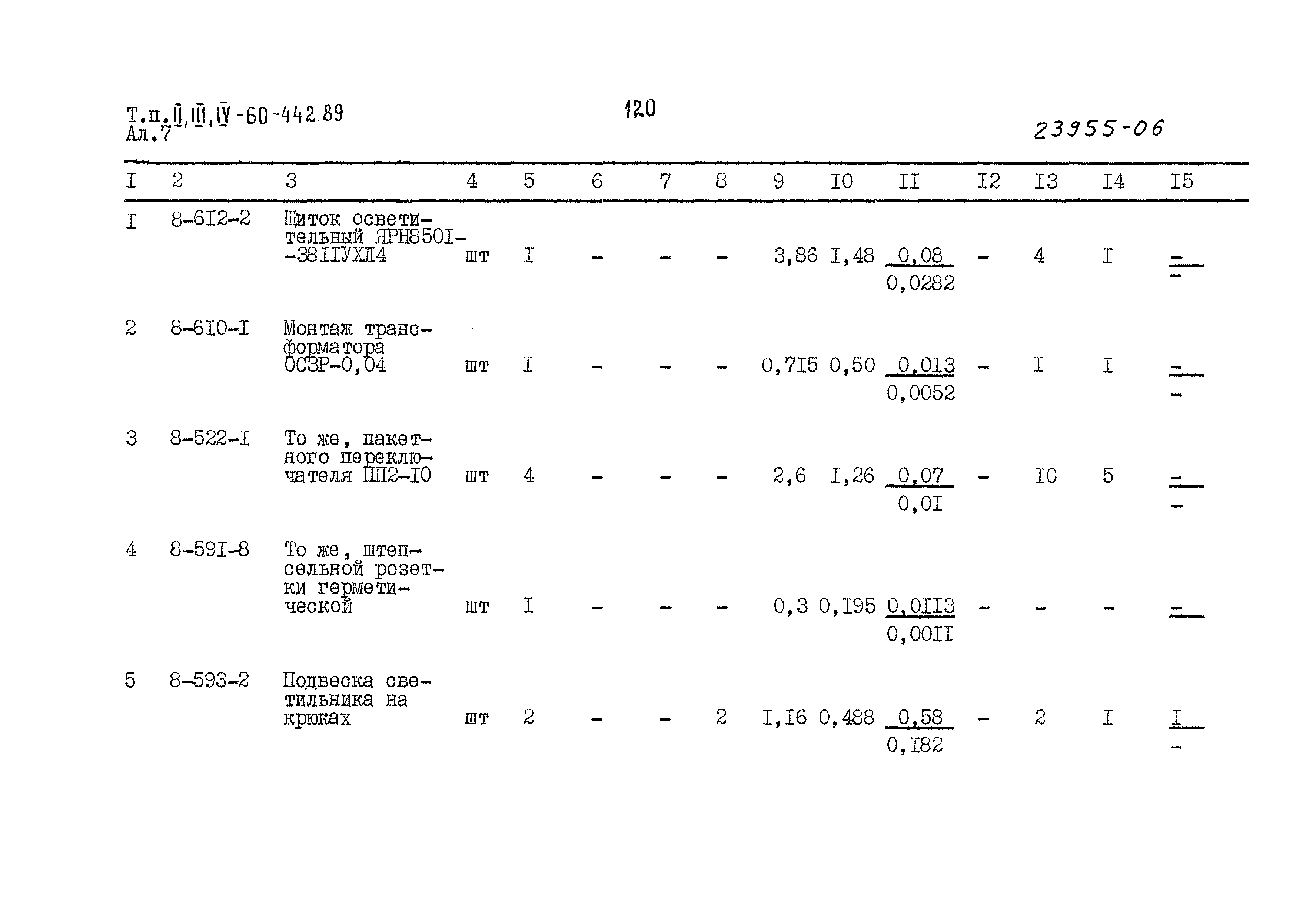 Типовой проект А-II,III,IV-60-442.89