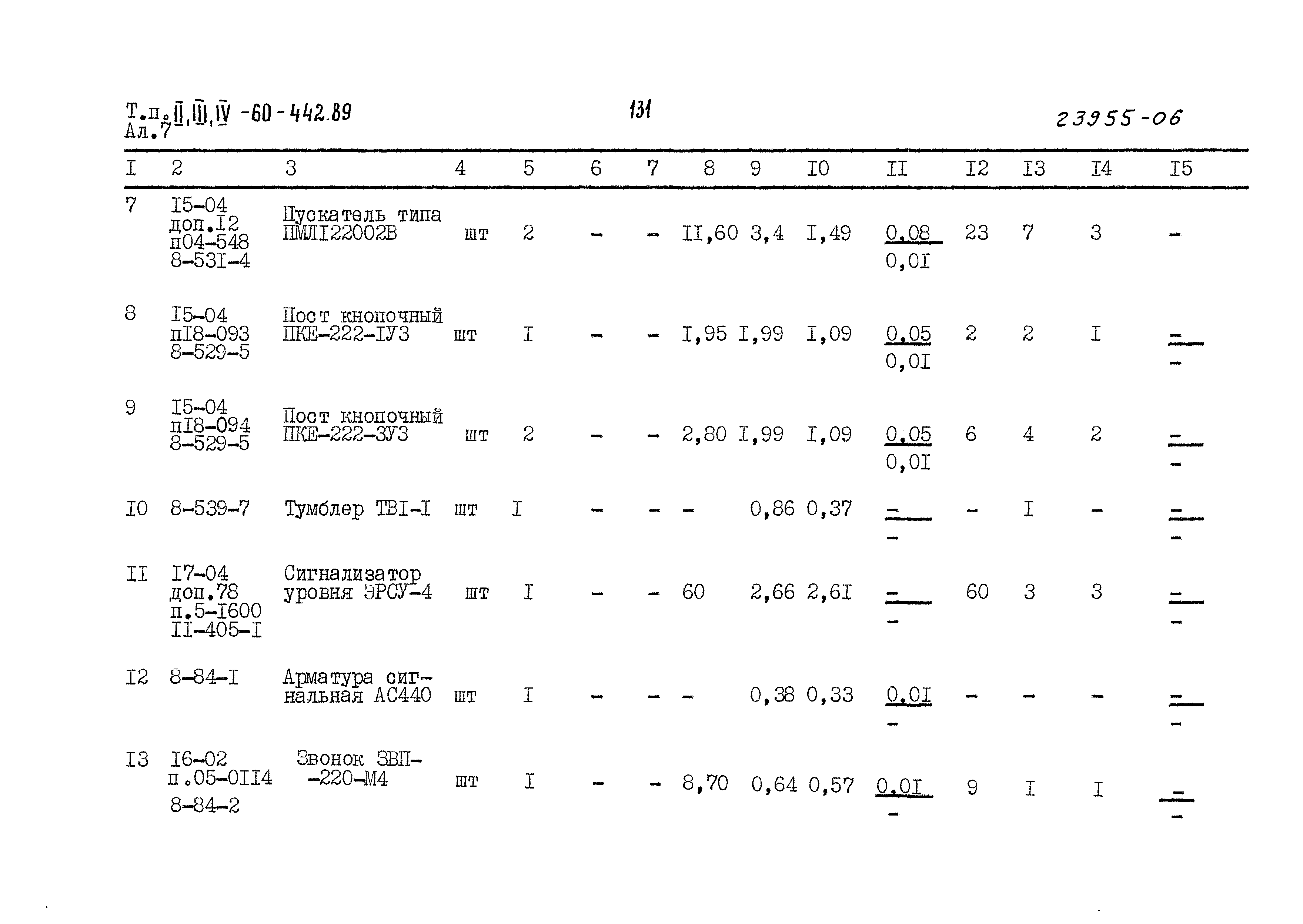 Типовой проект А-II,III,IV-60-442.89