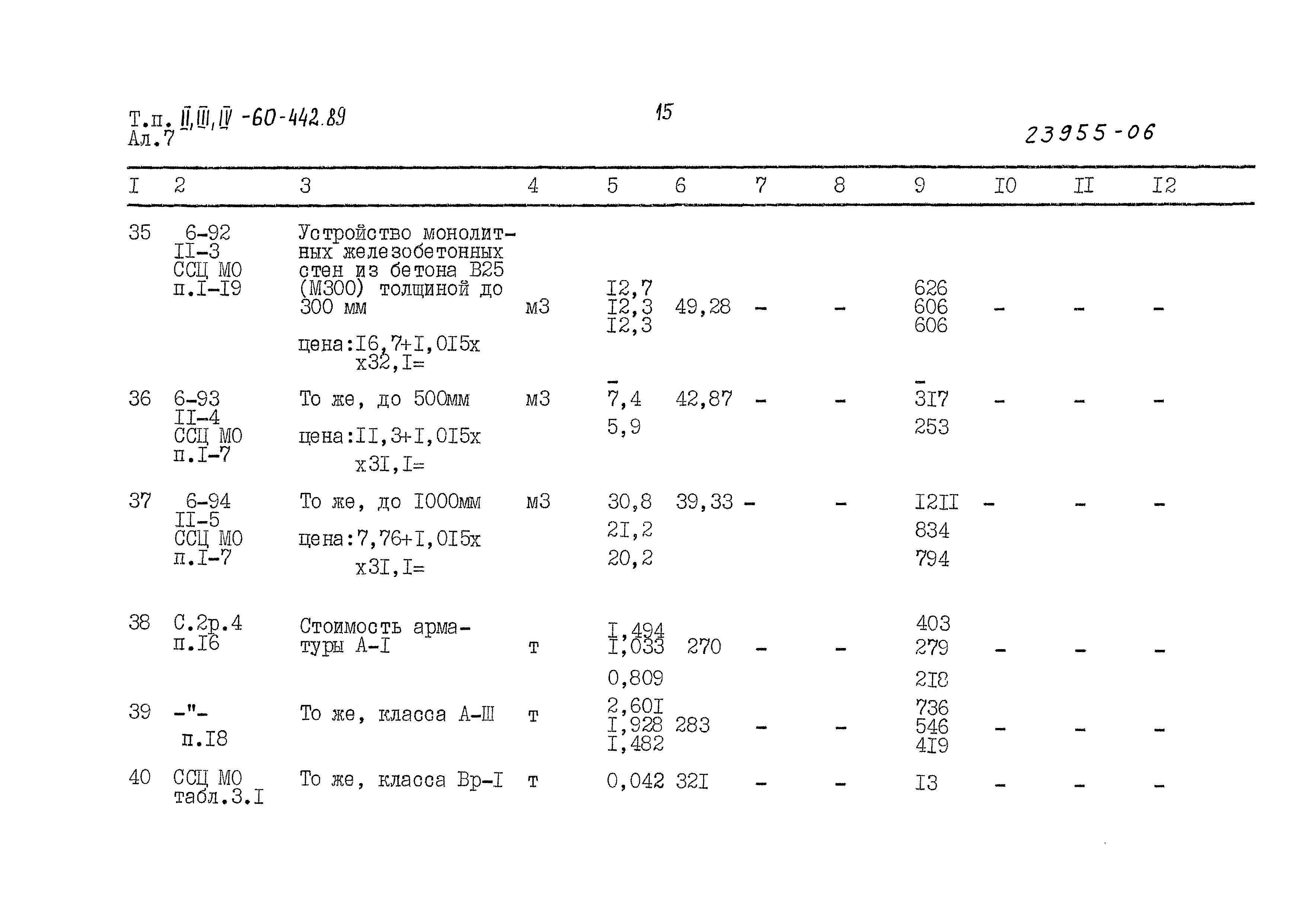 Типовой проект А-II,III,IV-60-442.89