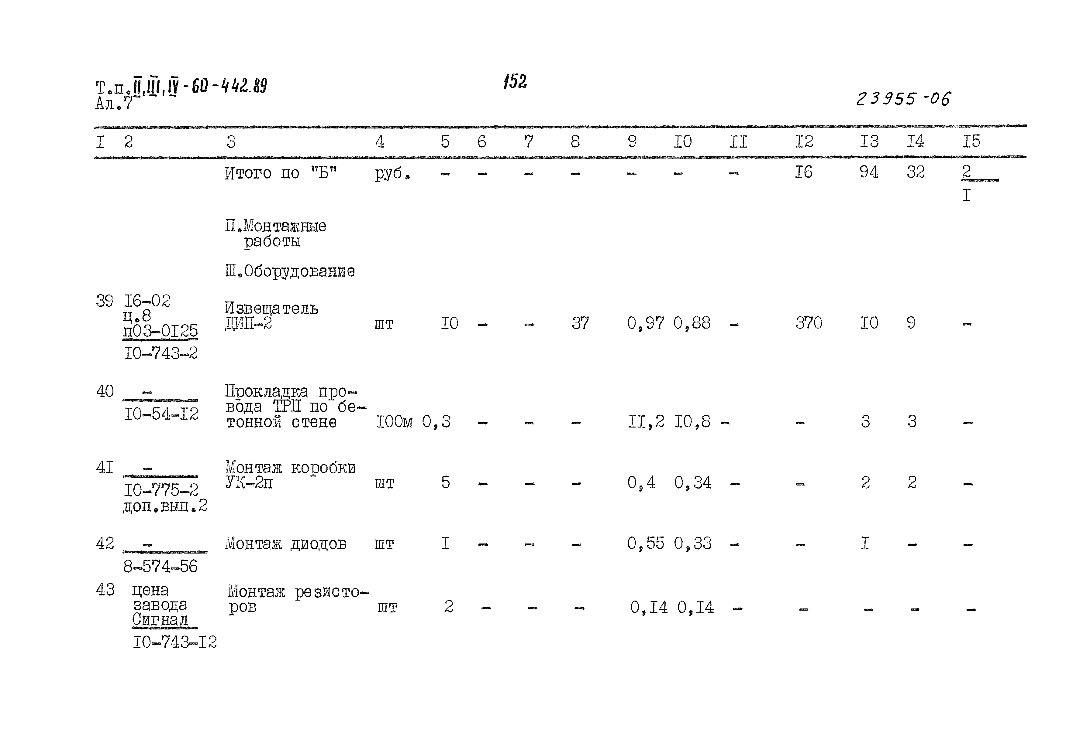 Типовой проект А-II,III,IV-60-442.89