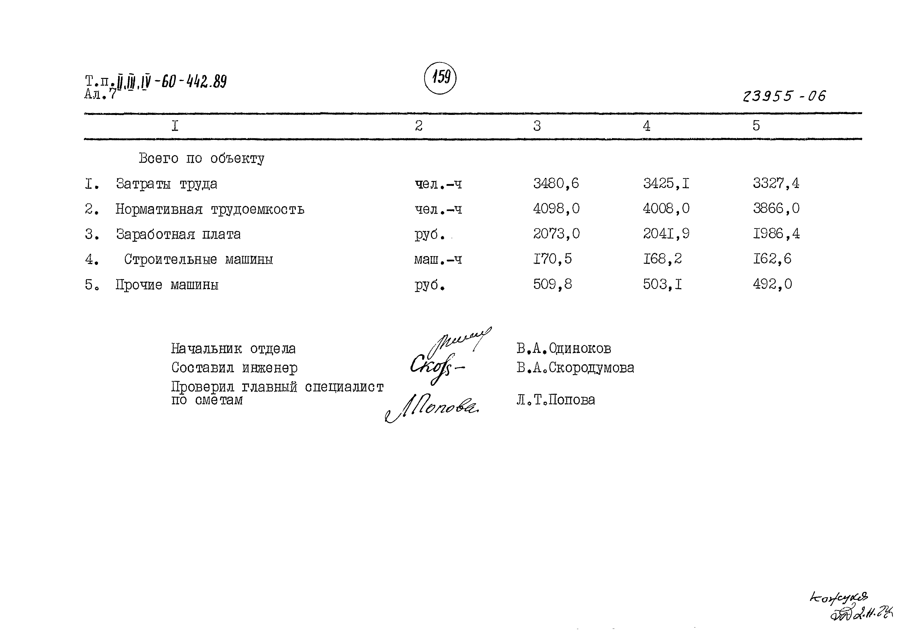 Типовой проект А-II,III,IV-60-442.89