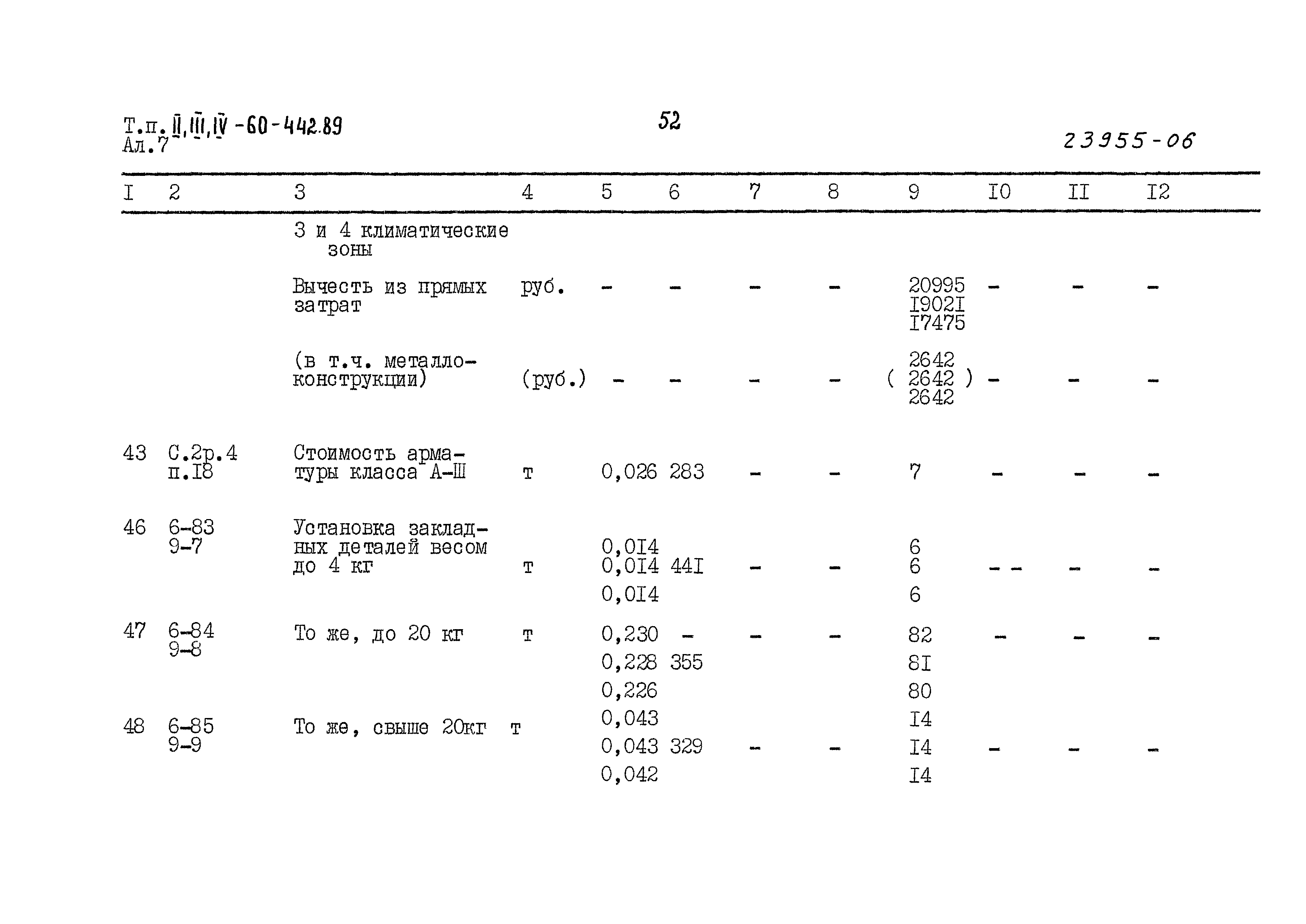 Типовой проект А-II,III,IV-60-442.89