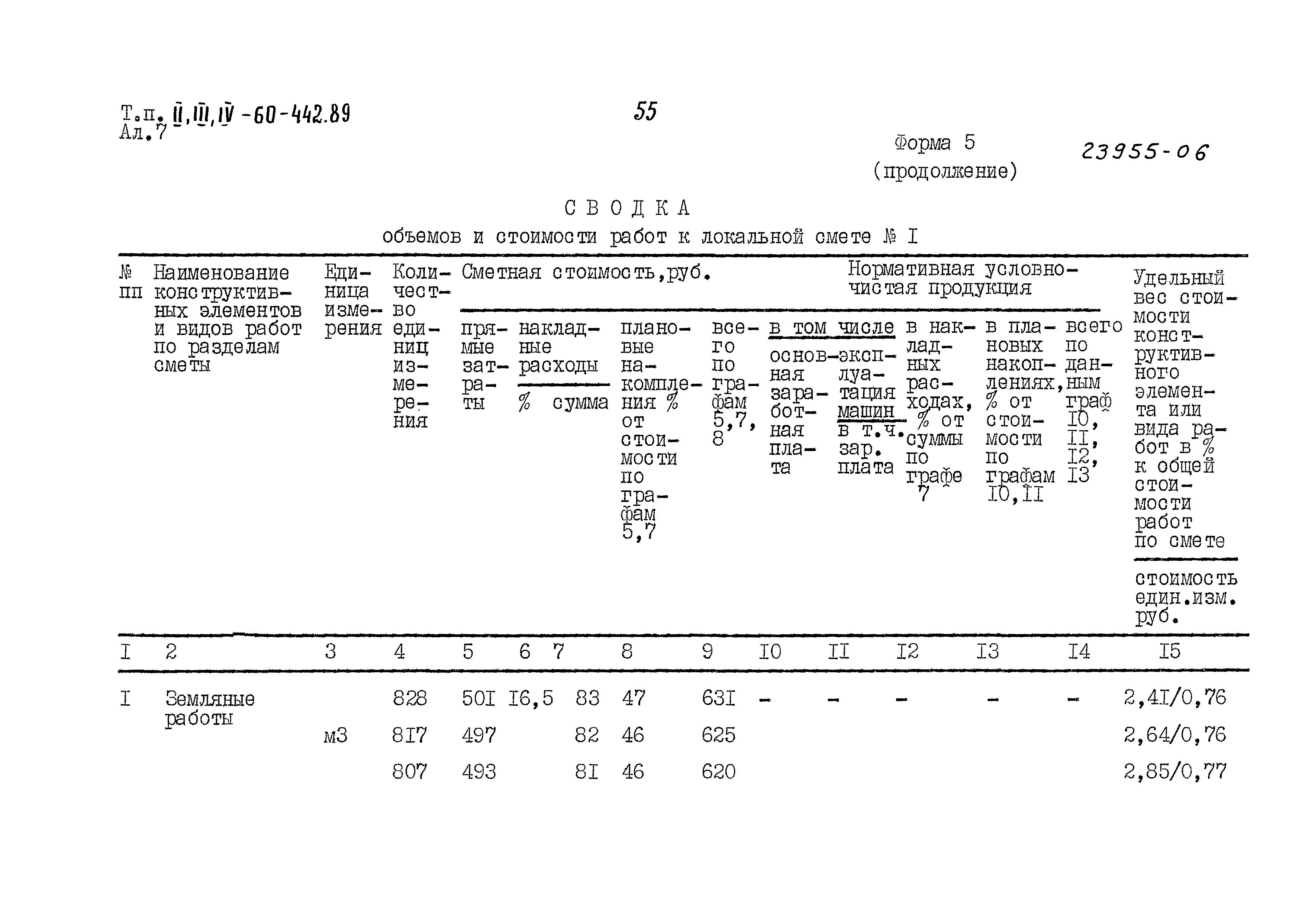 Типовой проект А-II,III,IV-60-442.89