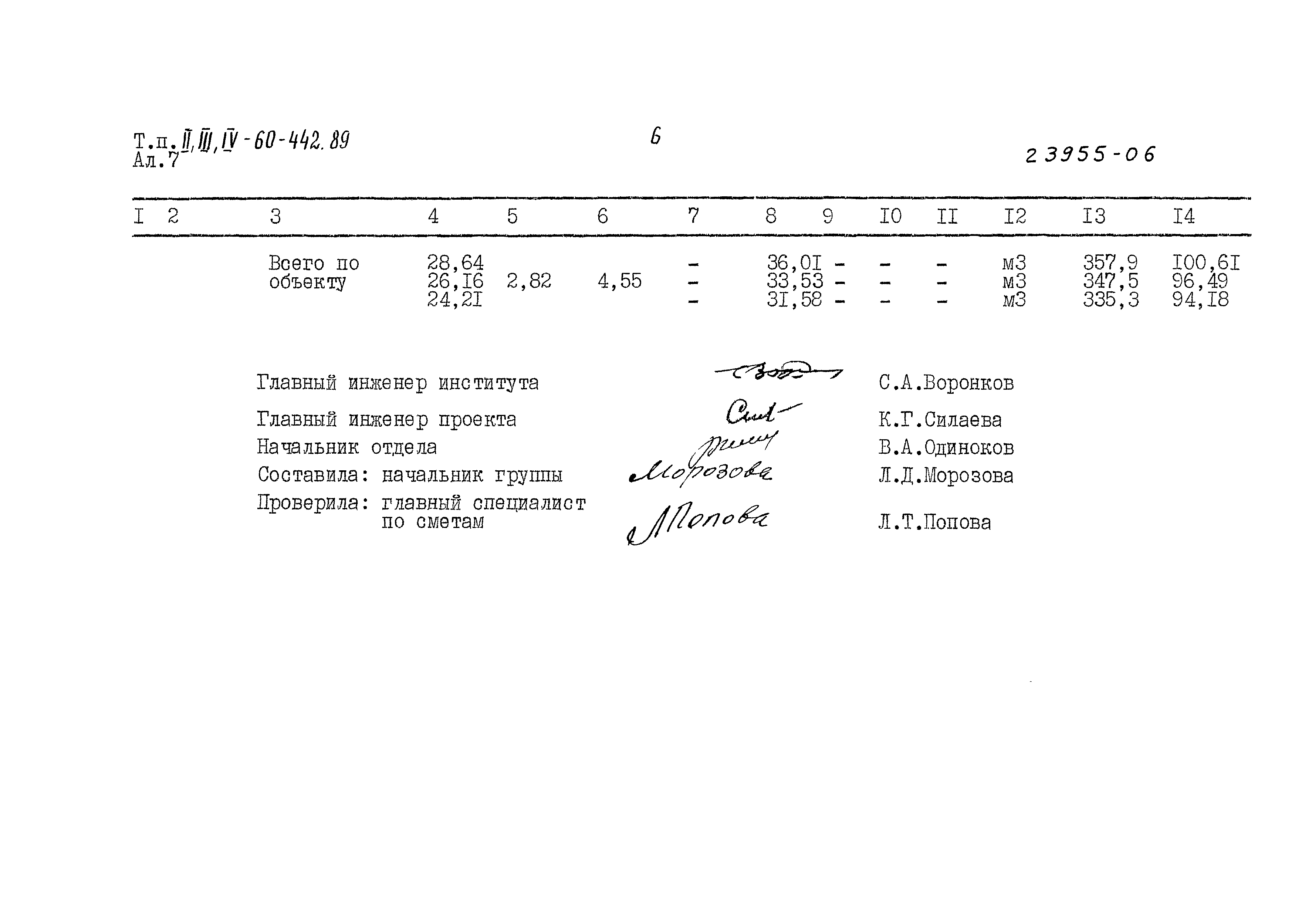 Типовой проект А-II,III,IV-60-442.89