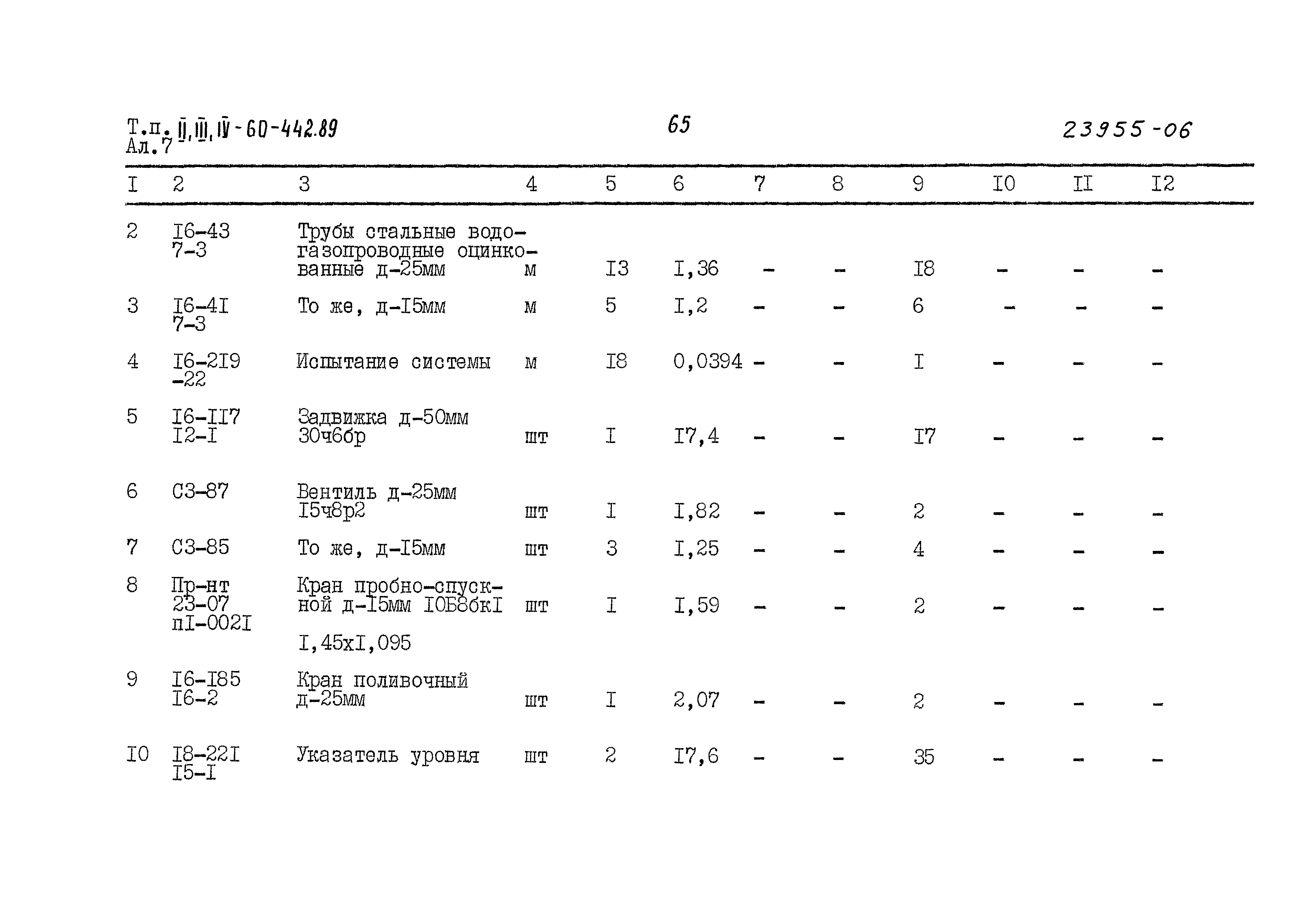 Типовой проект А-II,III,IV-60-442.89