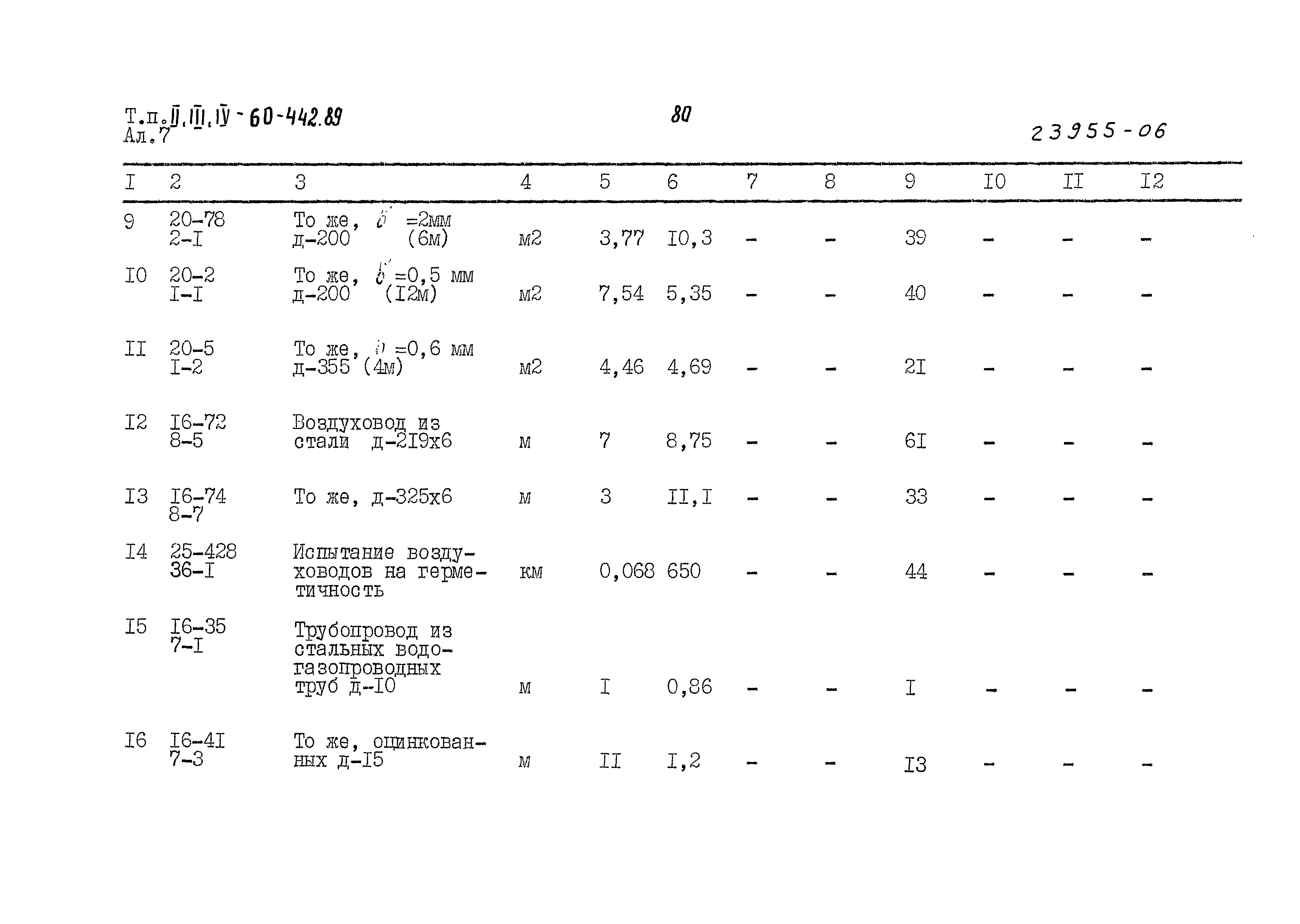 Типовой проект А-II,III,IV-60-442.89