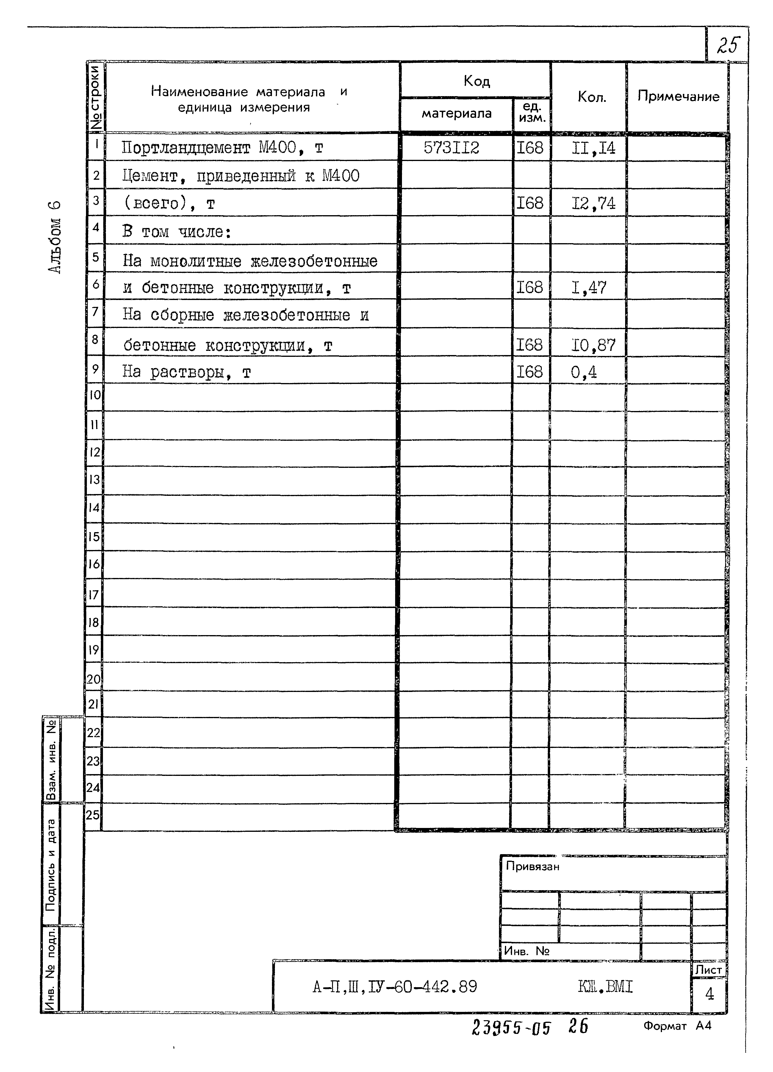 Типовой проект А-II,III,IV-60-442.89