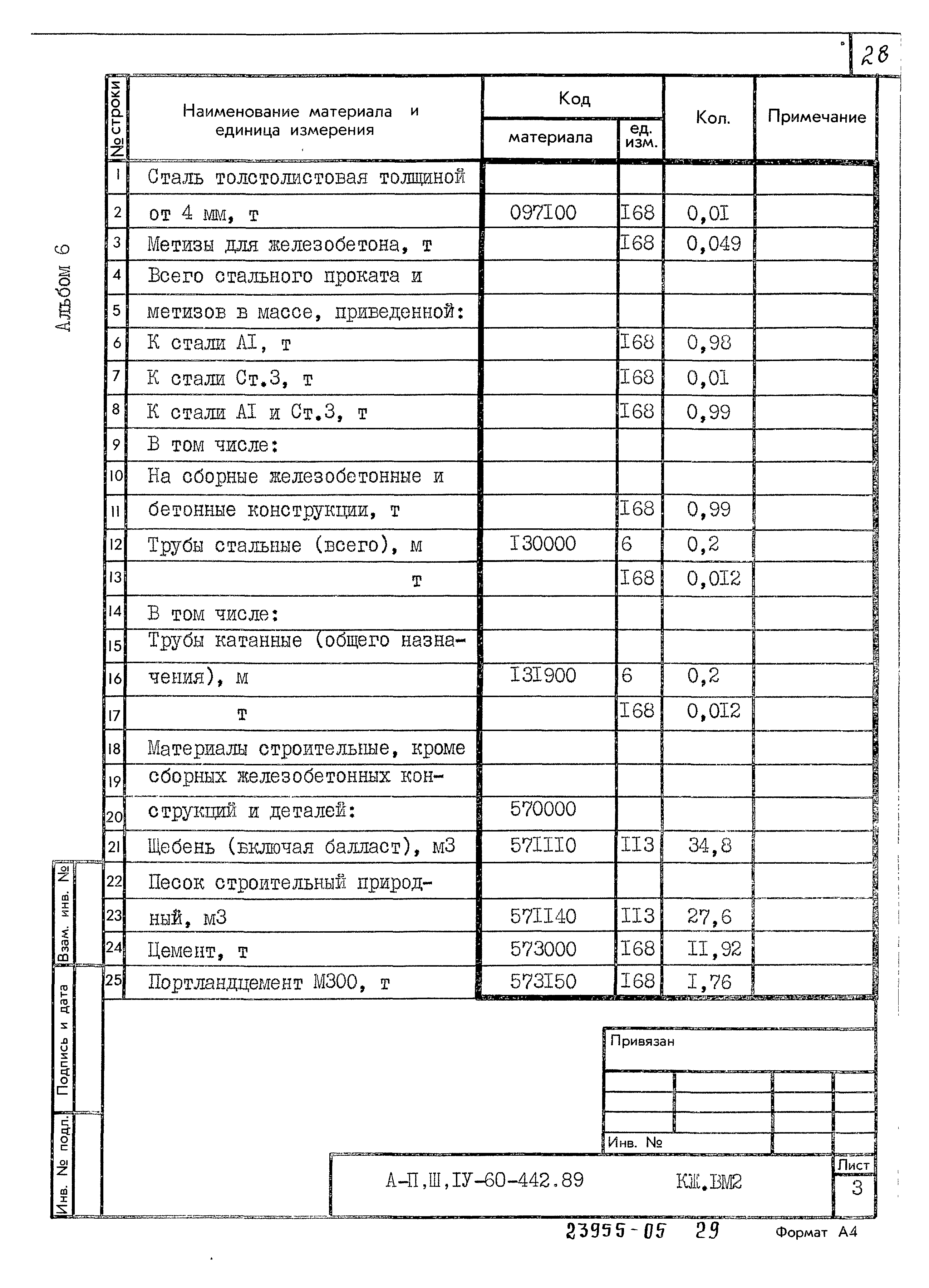 Типовой проект А-II,III,IV-60-442.89