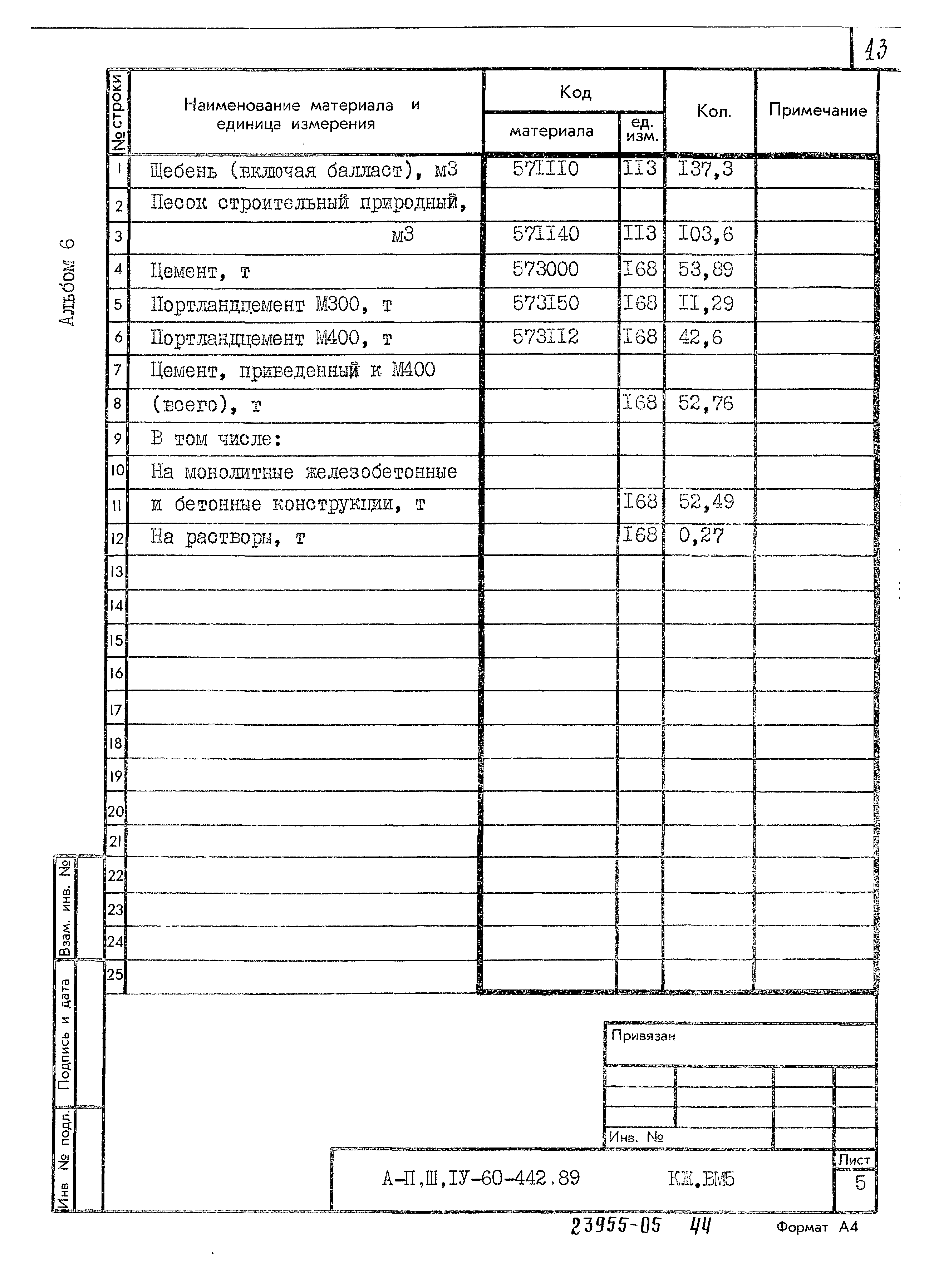 Типовой проект А-II,III,IV-60-442.89