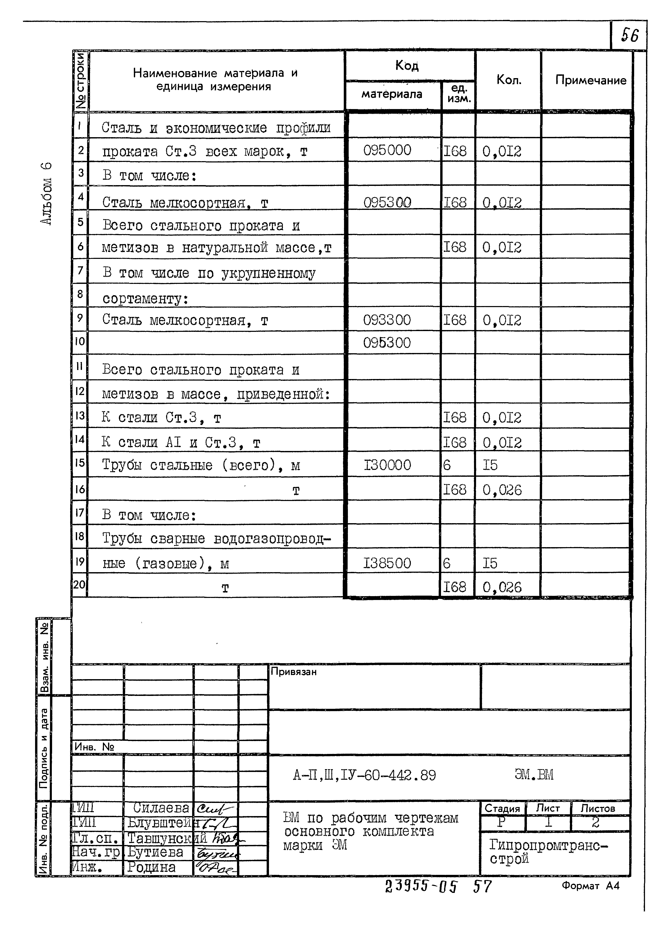 Типовой проект А-II,III,IV-60-442.89