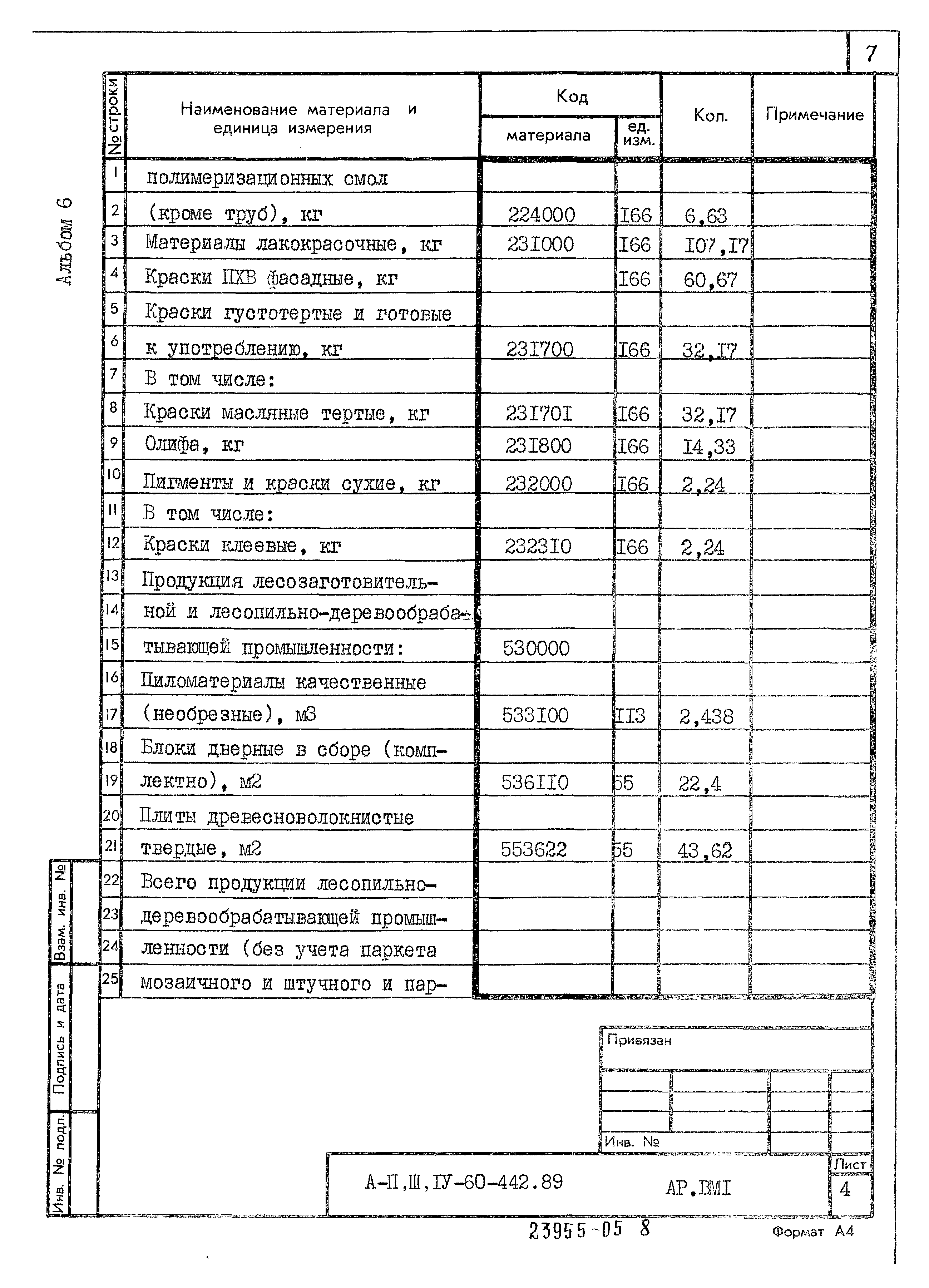 Типовой проект А-II,III,IV-60-442.89