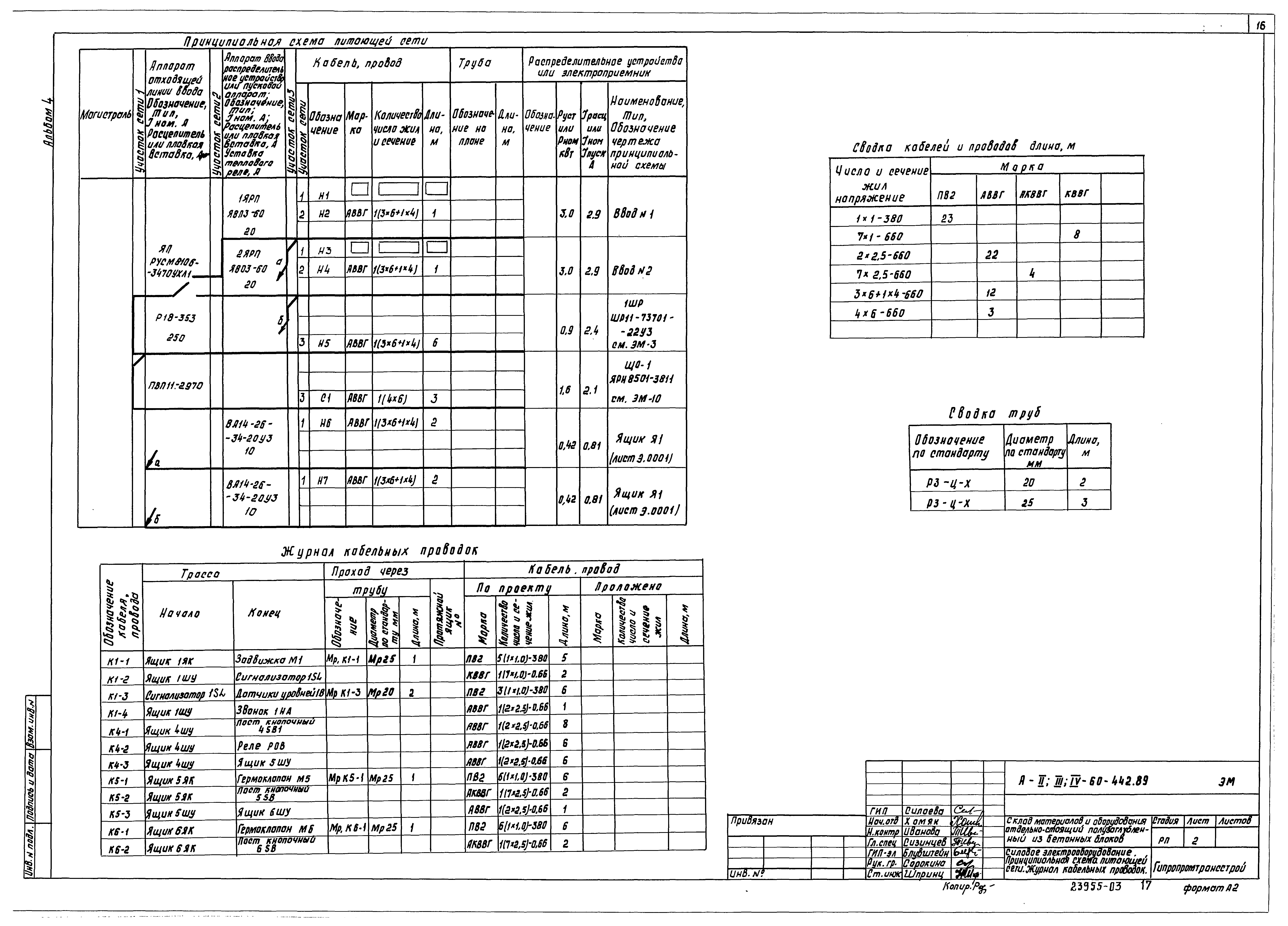 Типовой проект А-II,III,IV-60-442.89