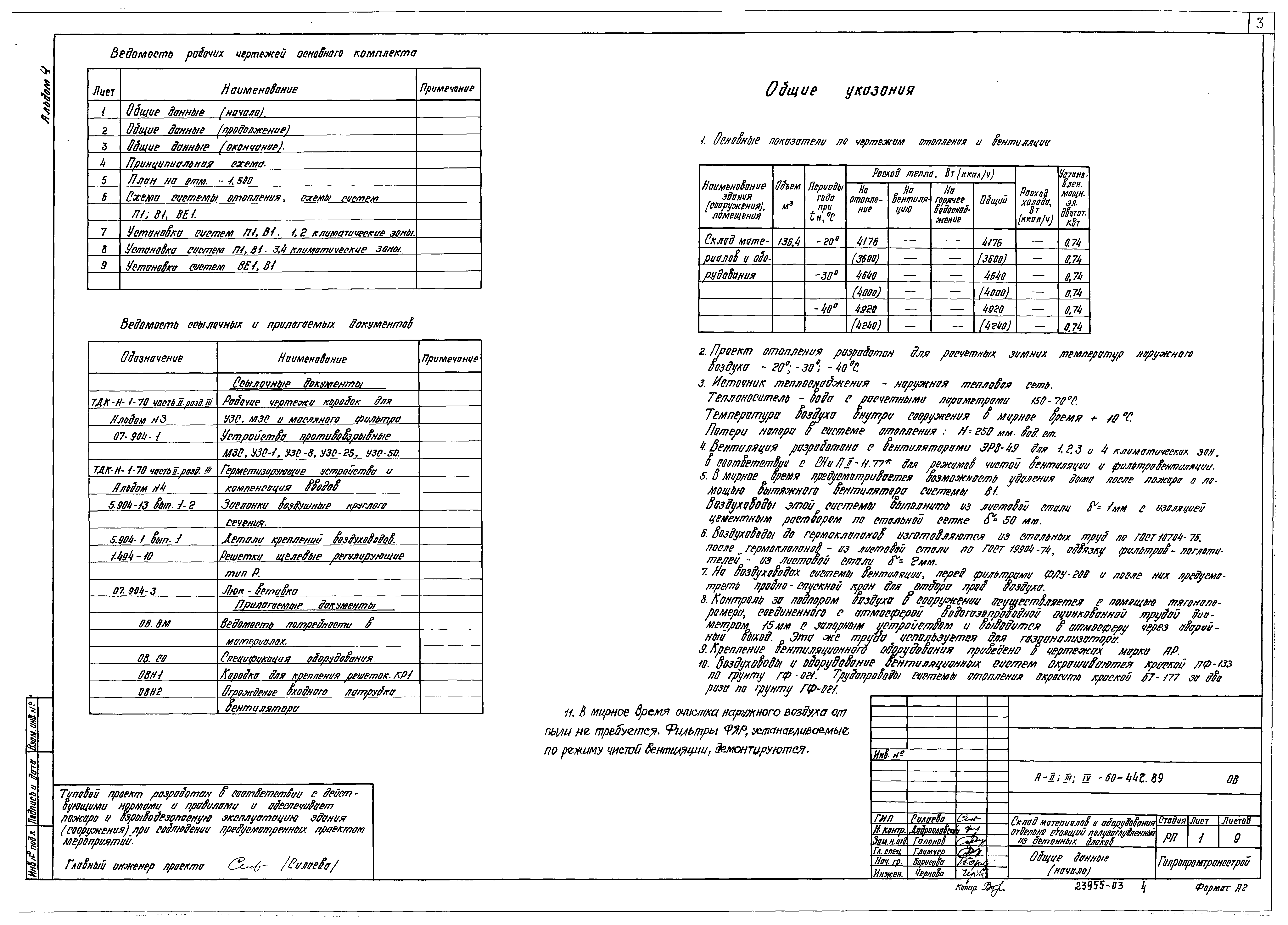 Типовой проект А-II,III,IV-60-442.89