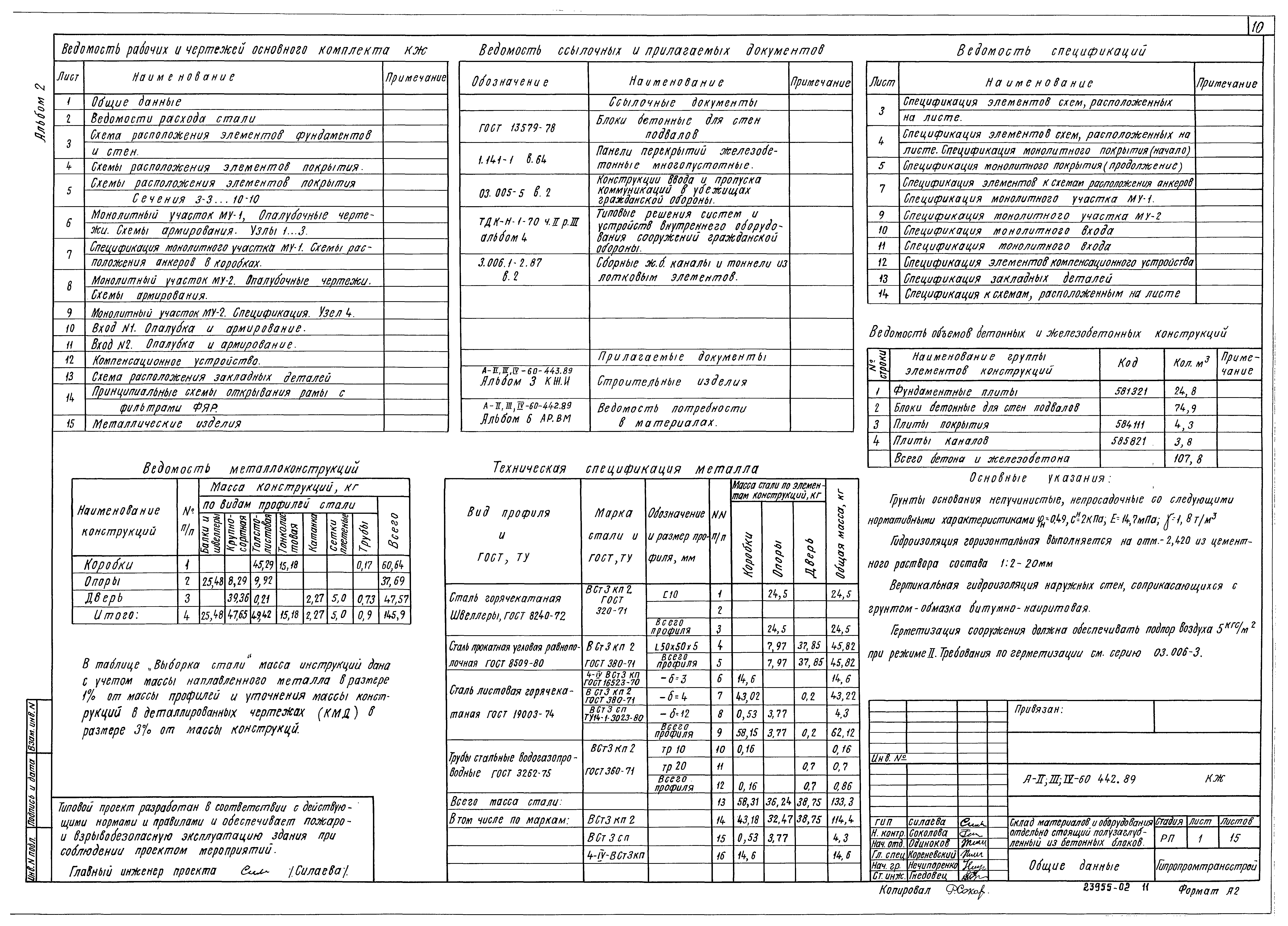 Типовой проект А-II,III,IV-60-442.89