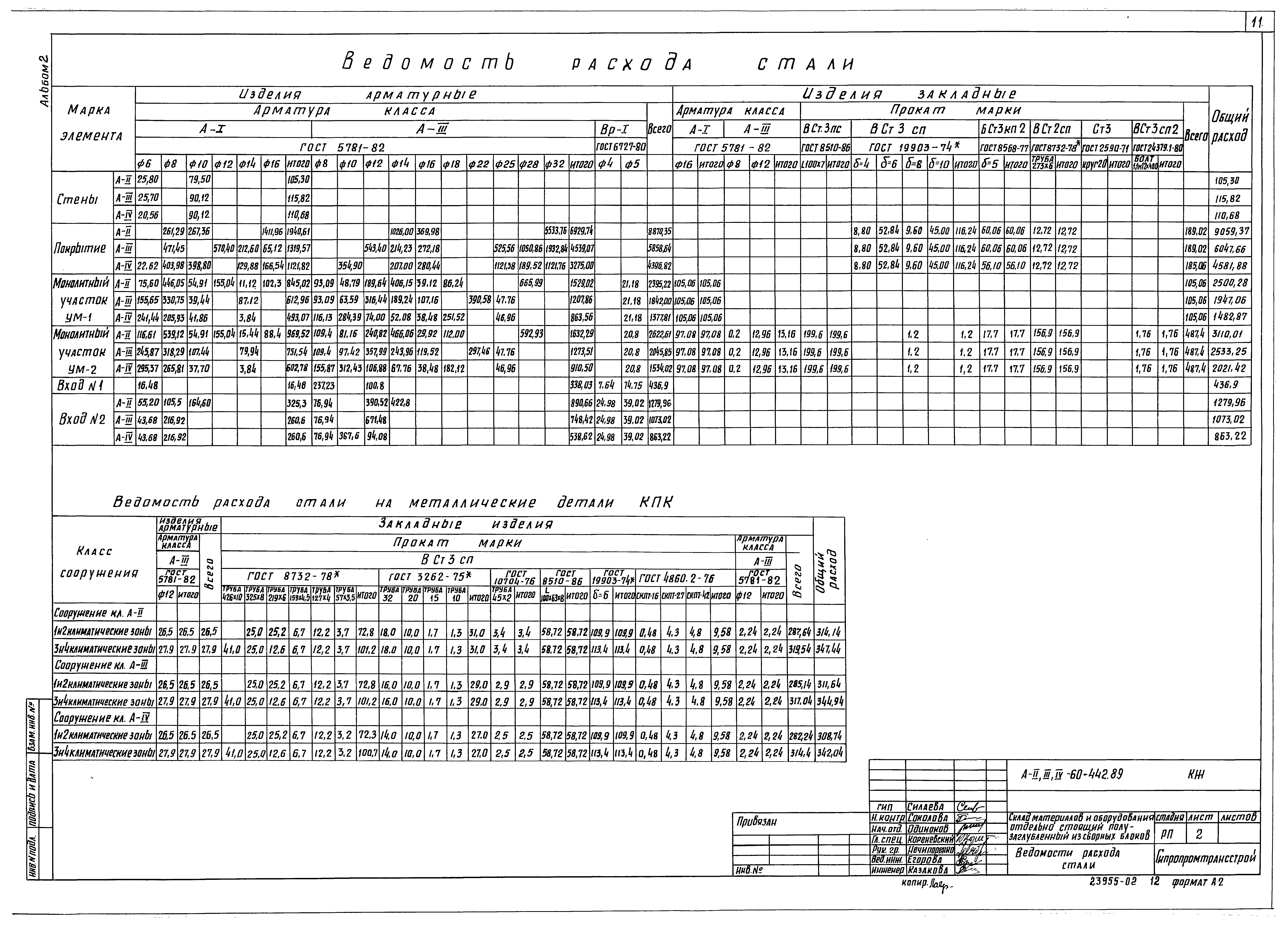 Типовой проект А-II,III,IV-60-442.89