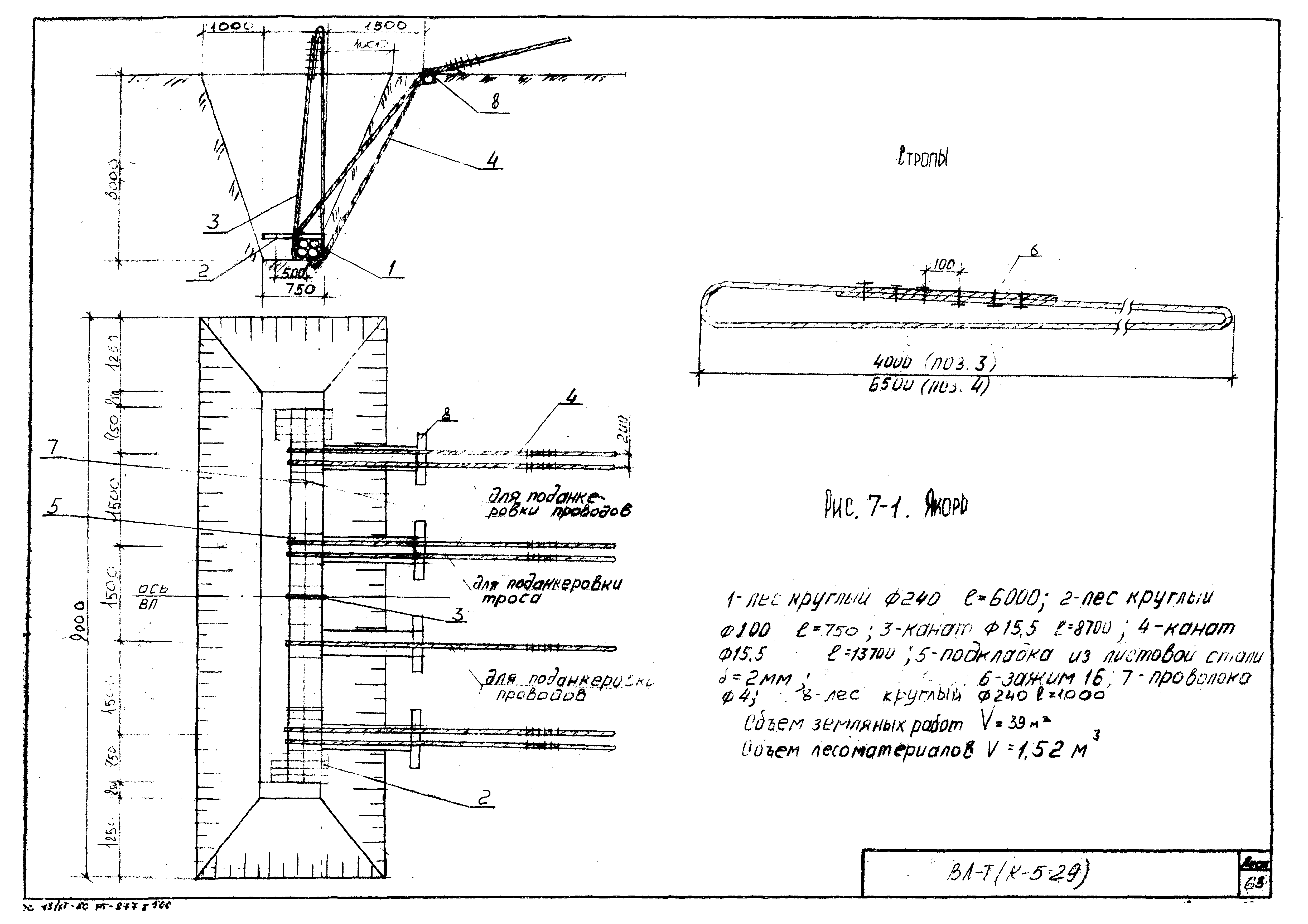 Технологическая карта К-5-29-7