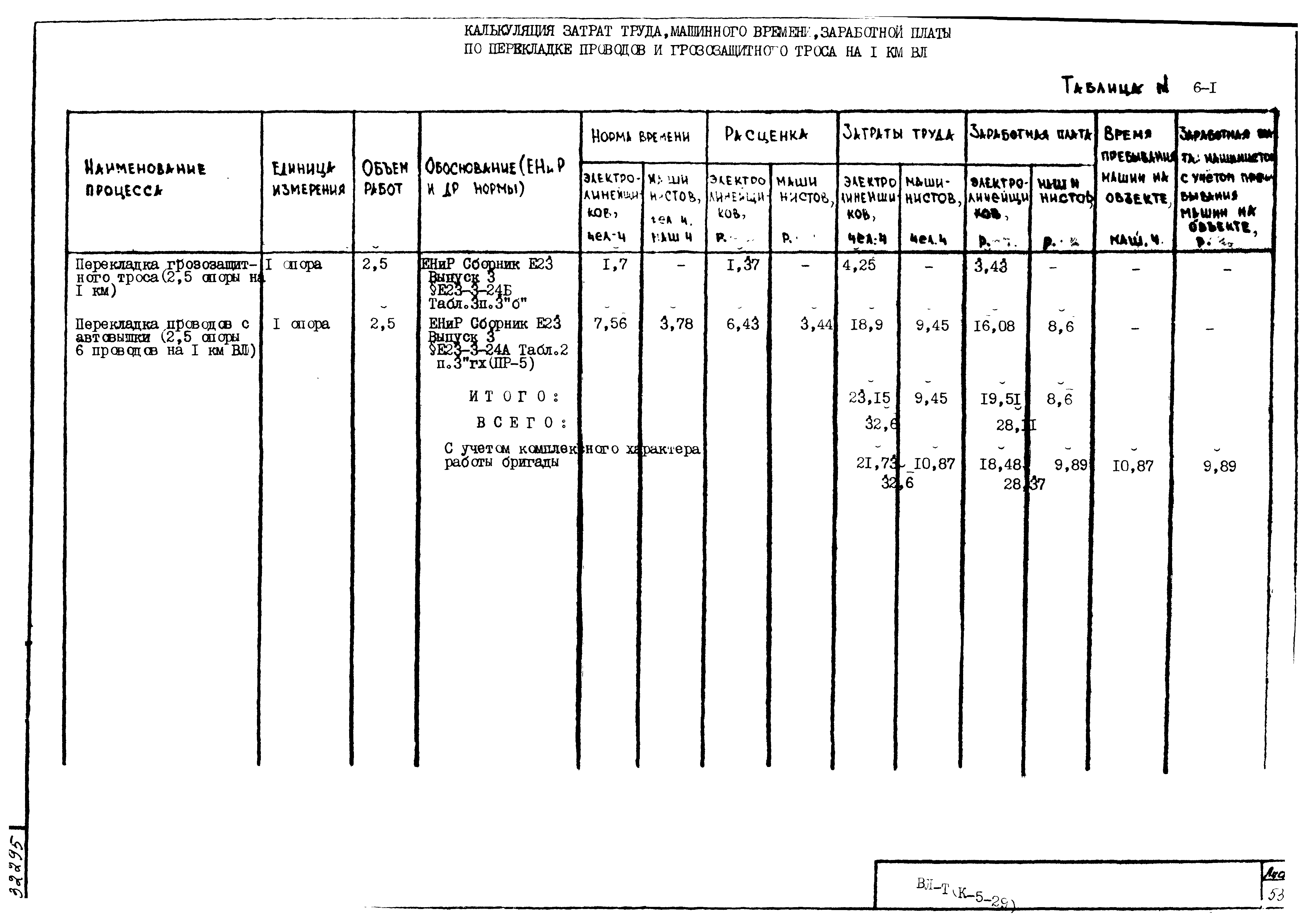 Технологическая карта К-5-29-6