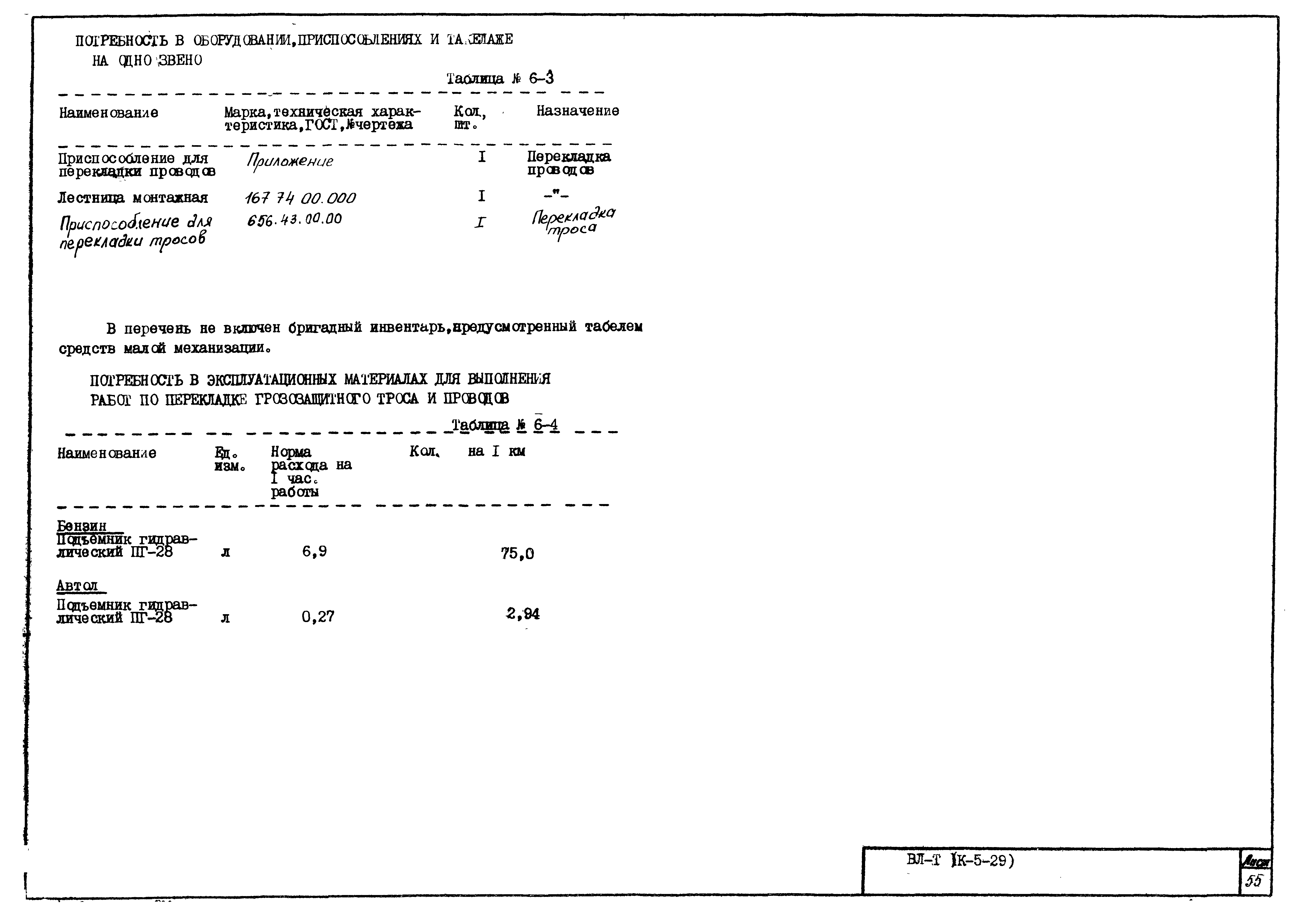 Технологическая карта К-5-29-6