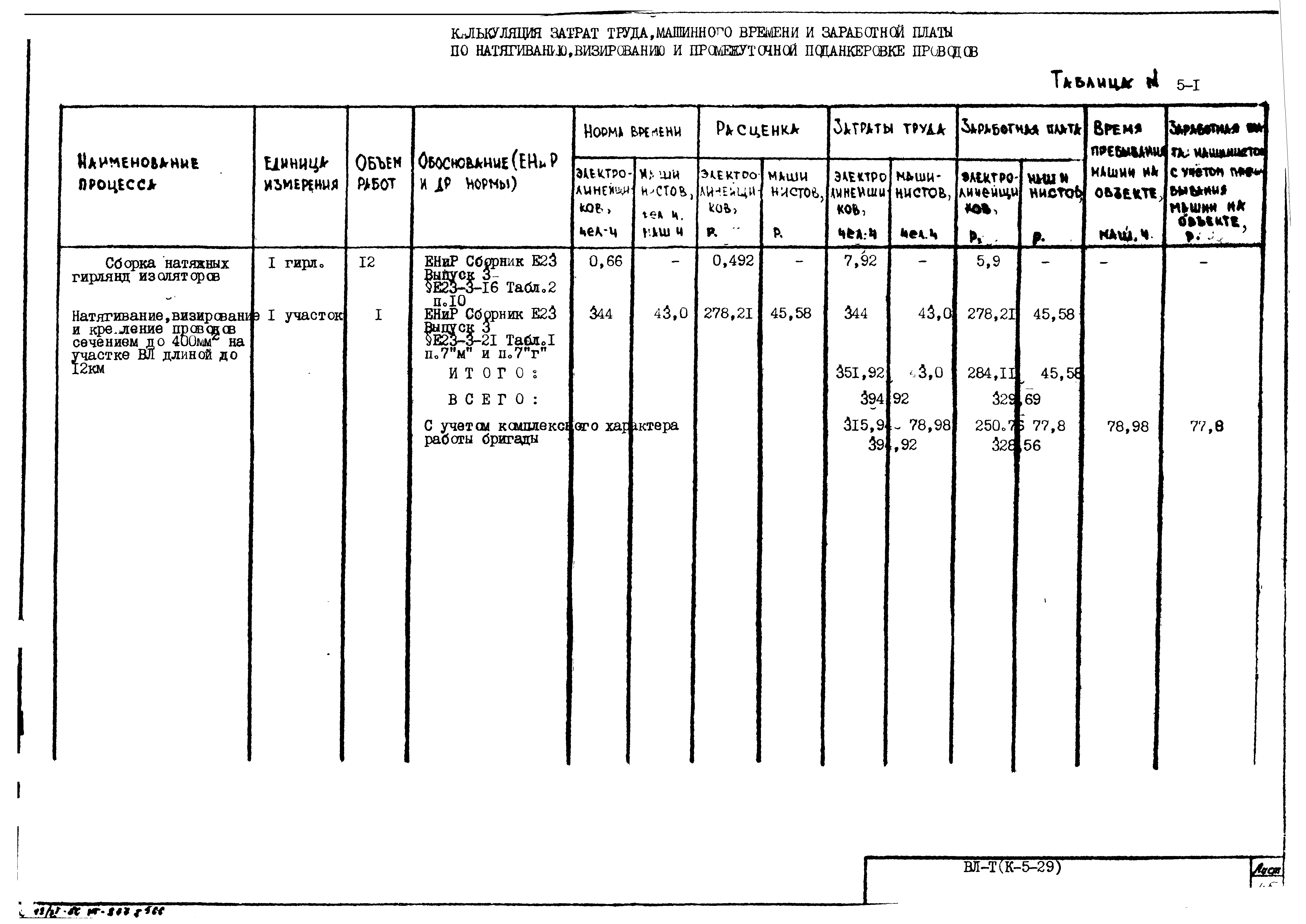 Технологическая карта К-5-29-5