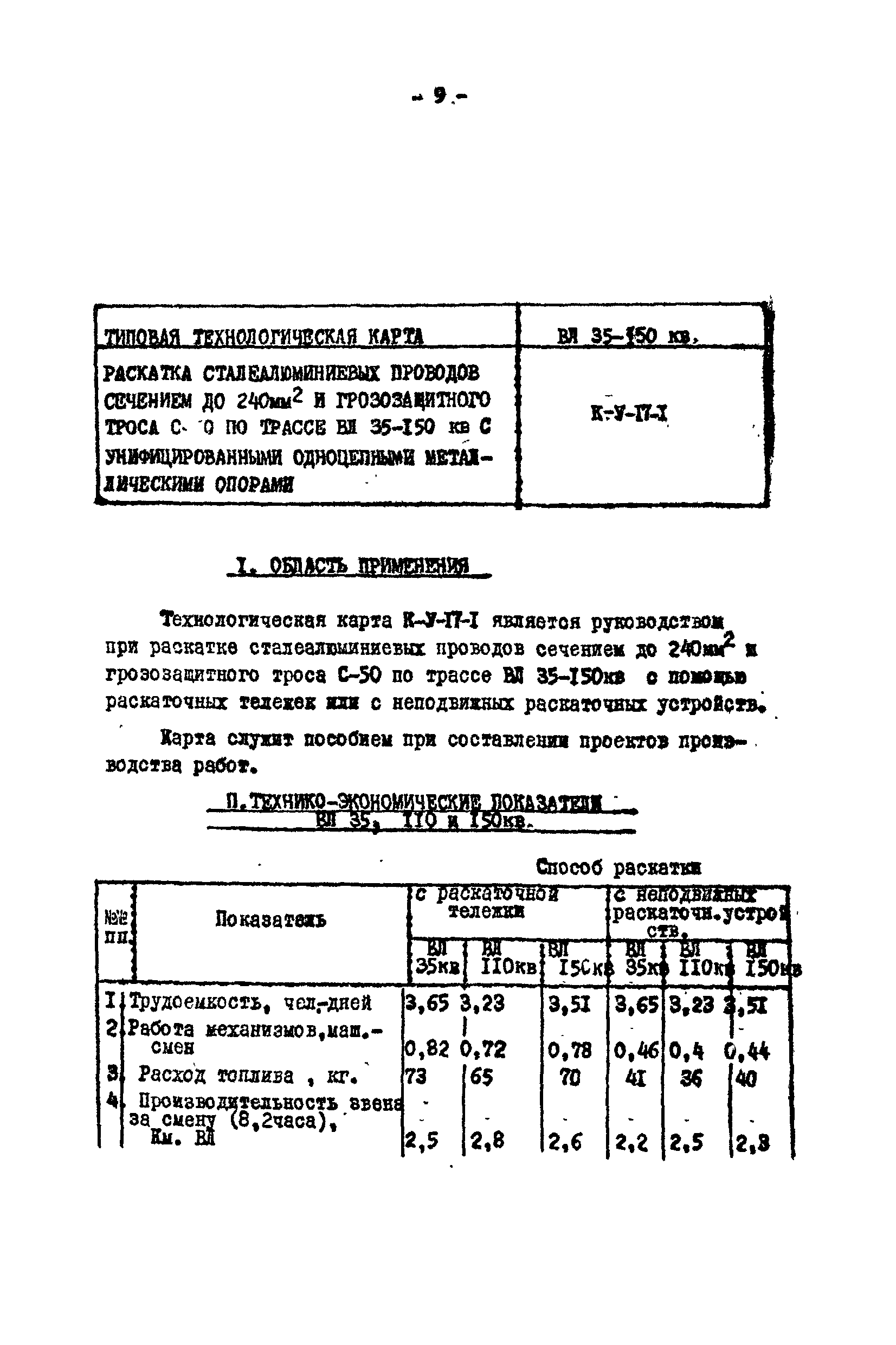 Технологическая карта К-V-17-1