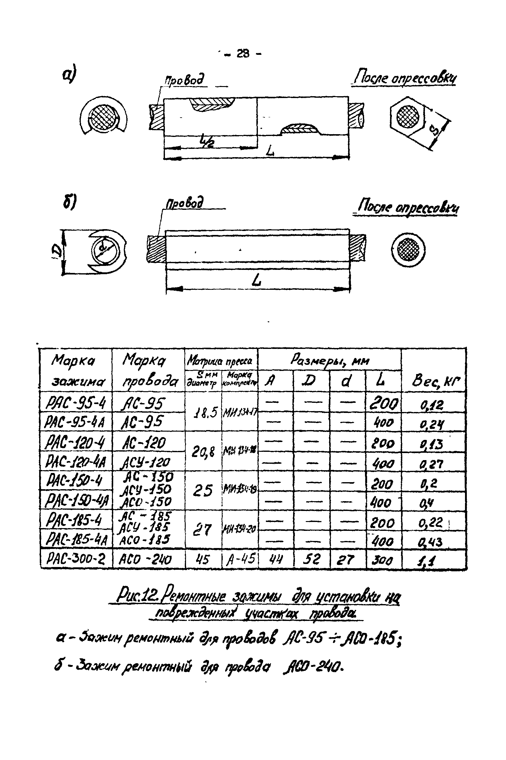 Технологическая карта К-V-17-1