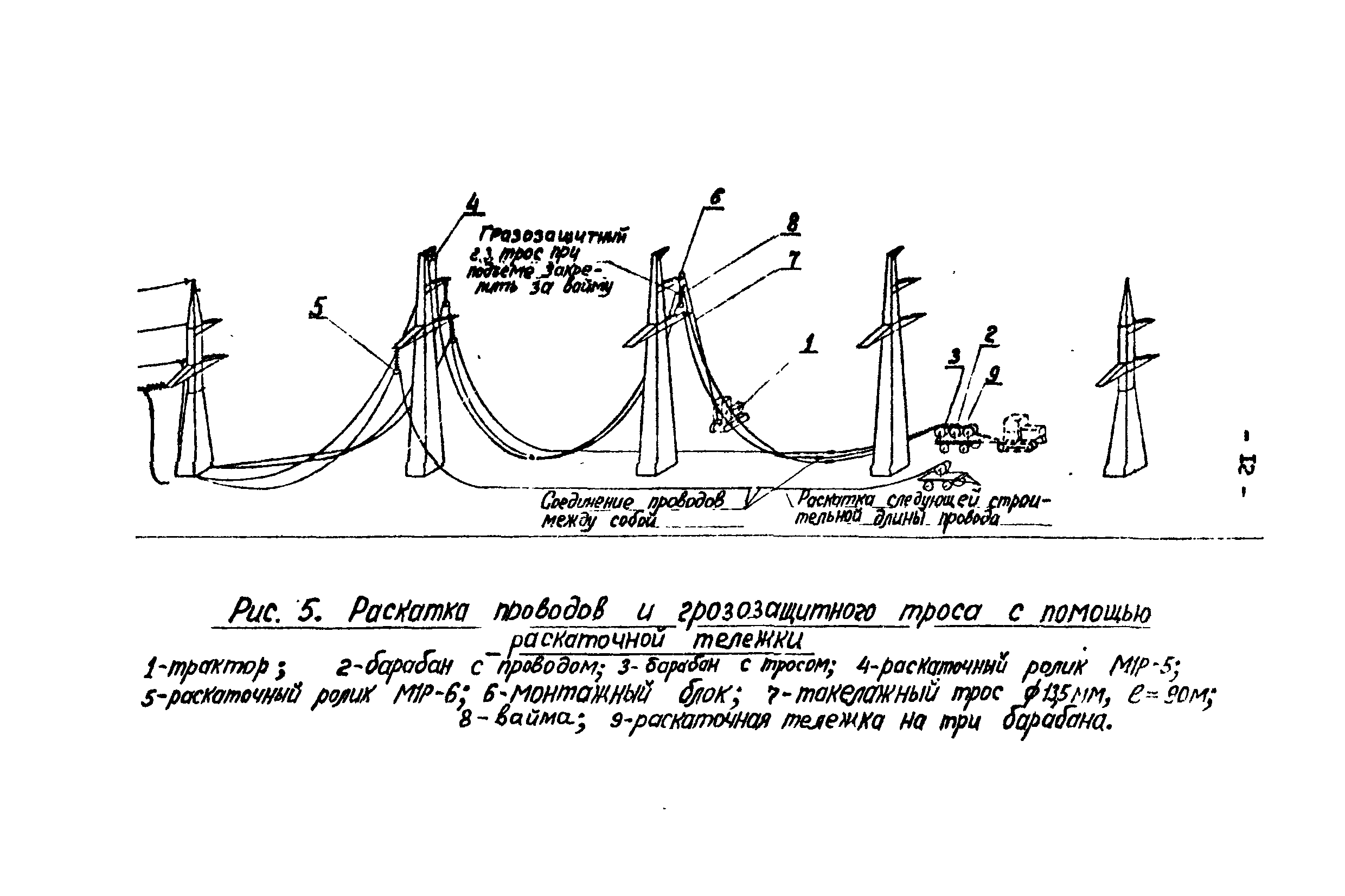 Технологическая карта К-V-17-1