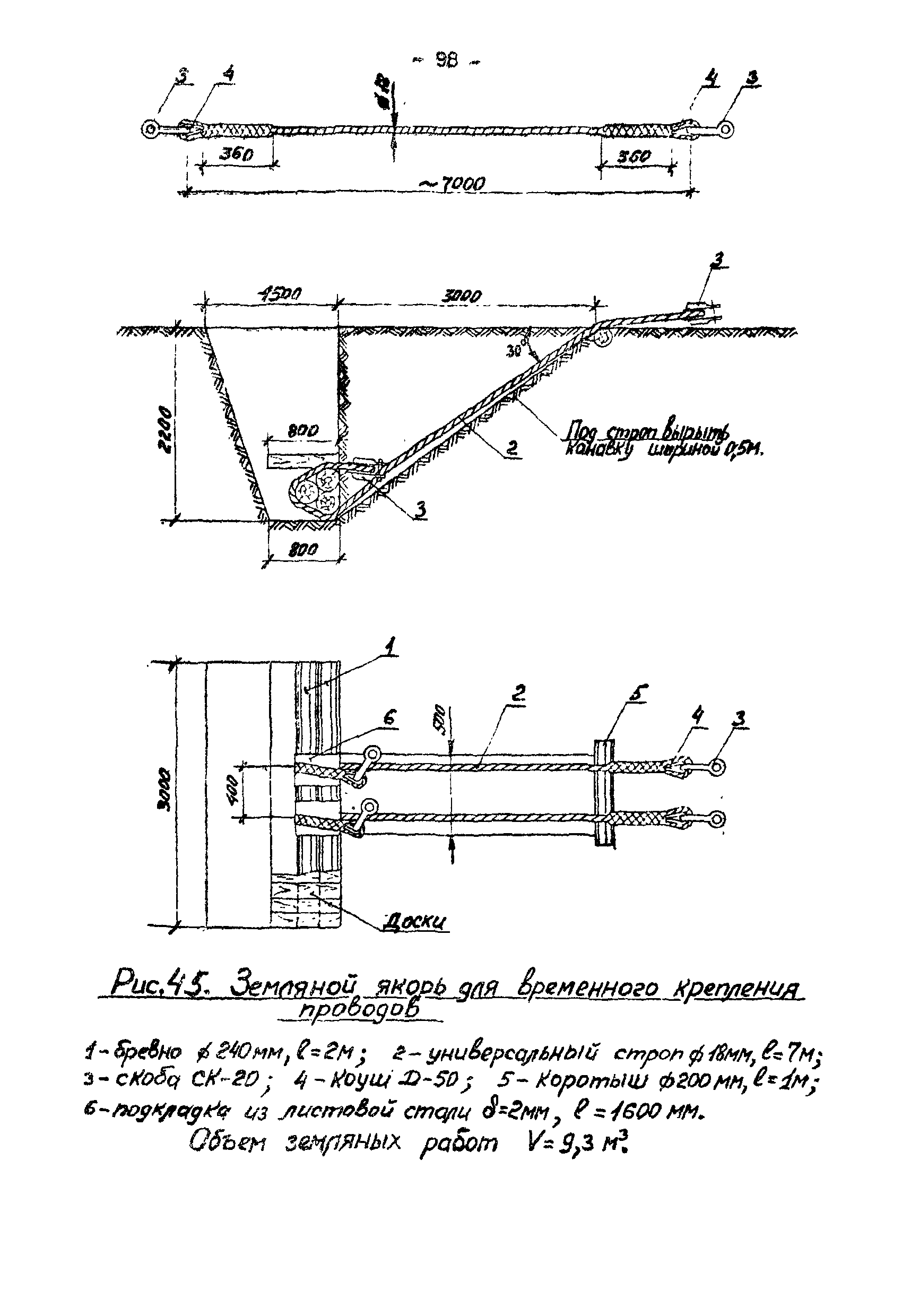 Технологическая карта К-V-18-4