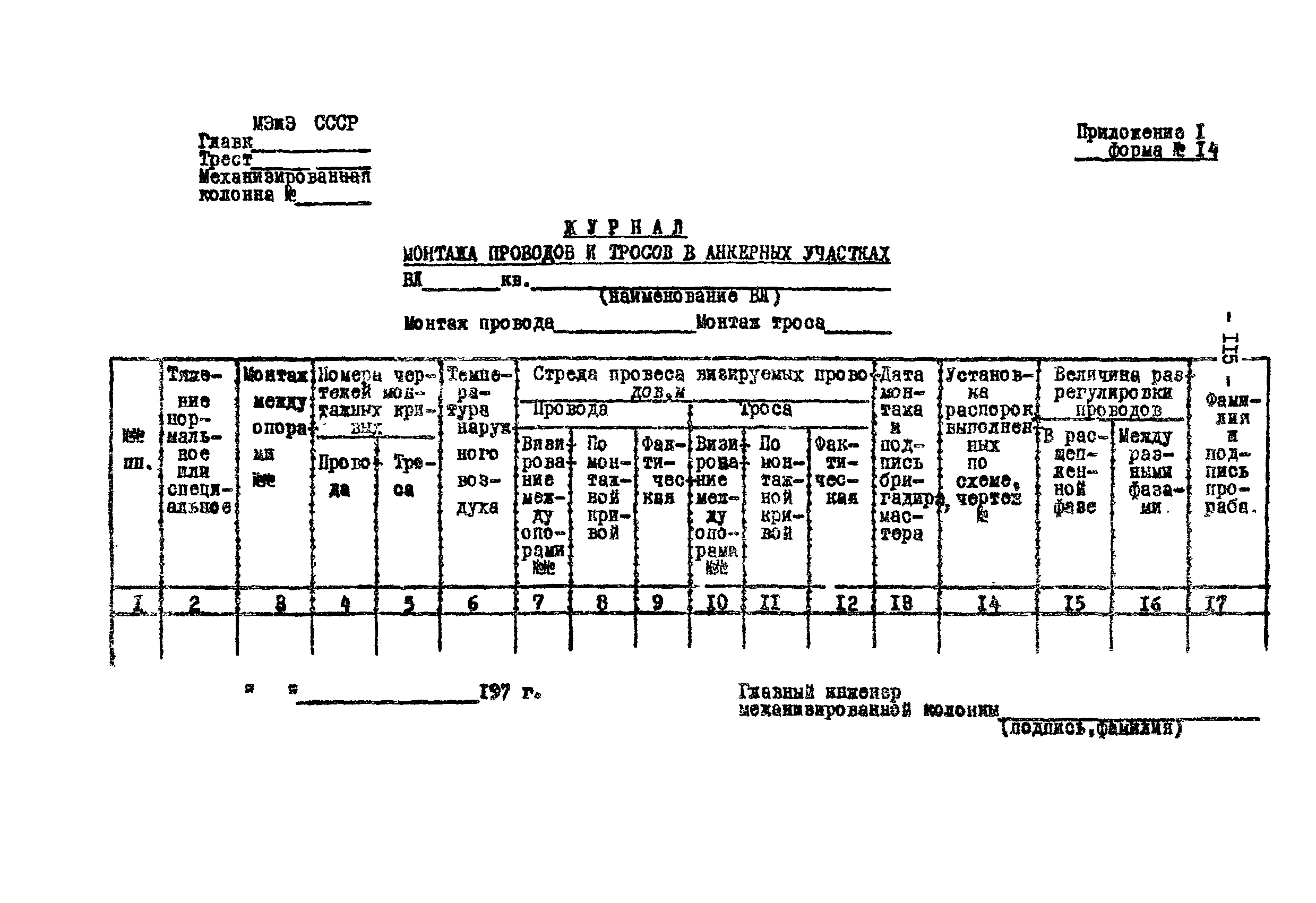 Технологическая карта К-V-18-4