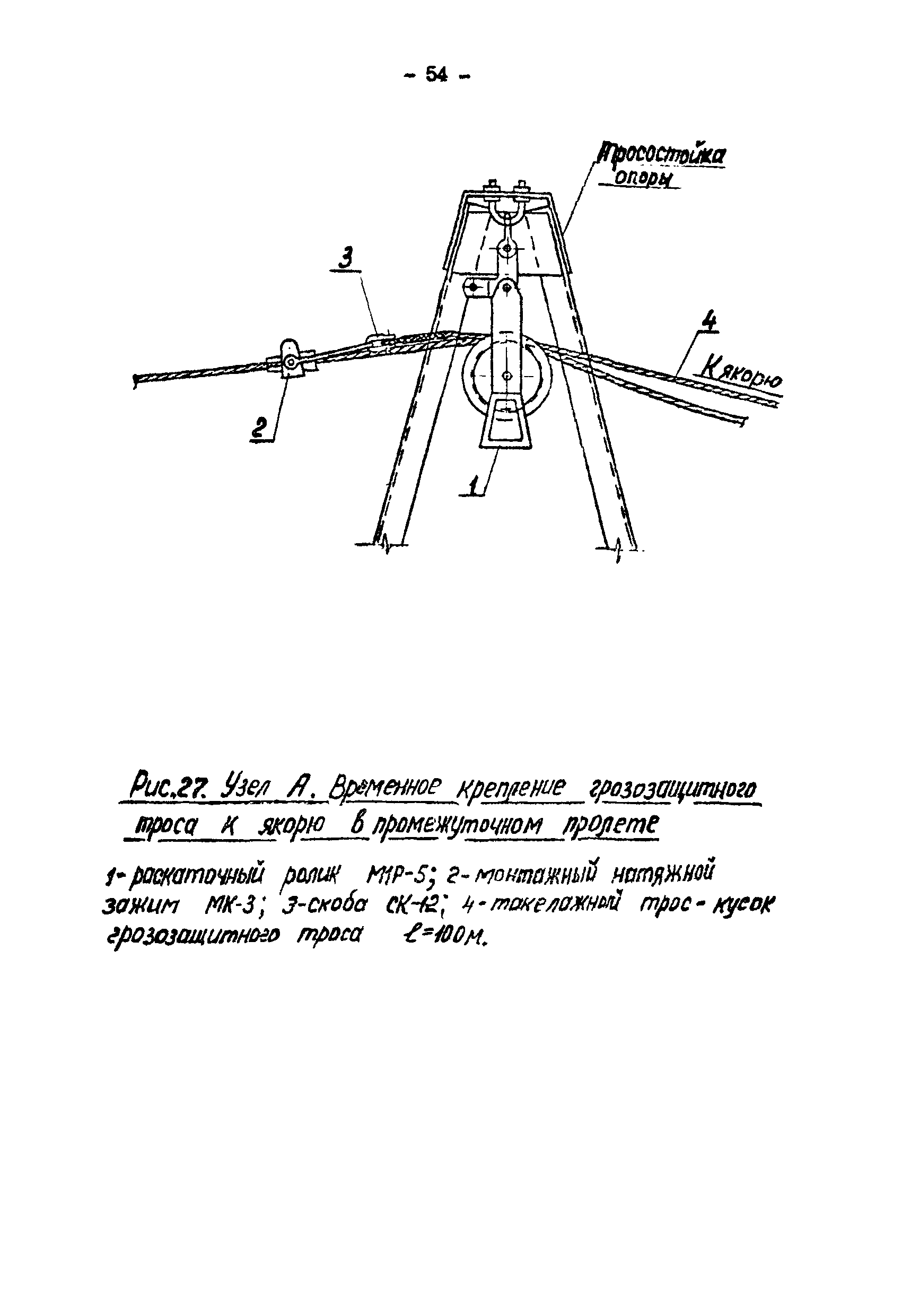 Технологическая карта К-V-18-2