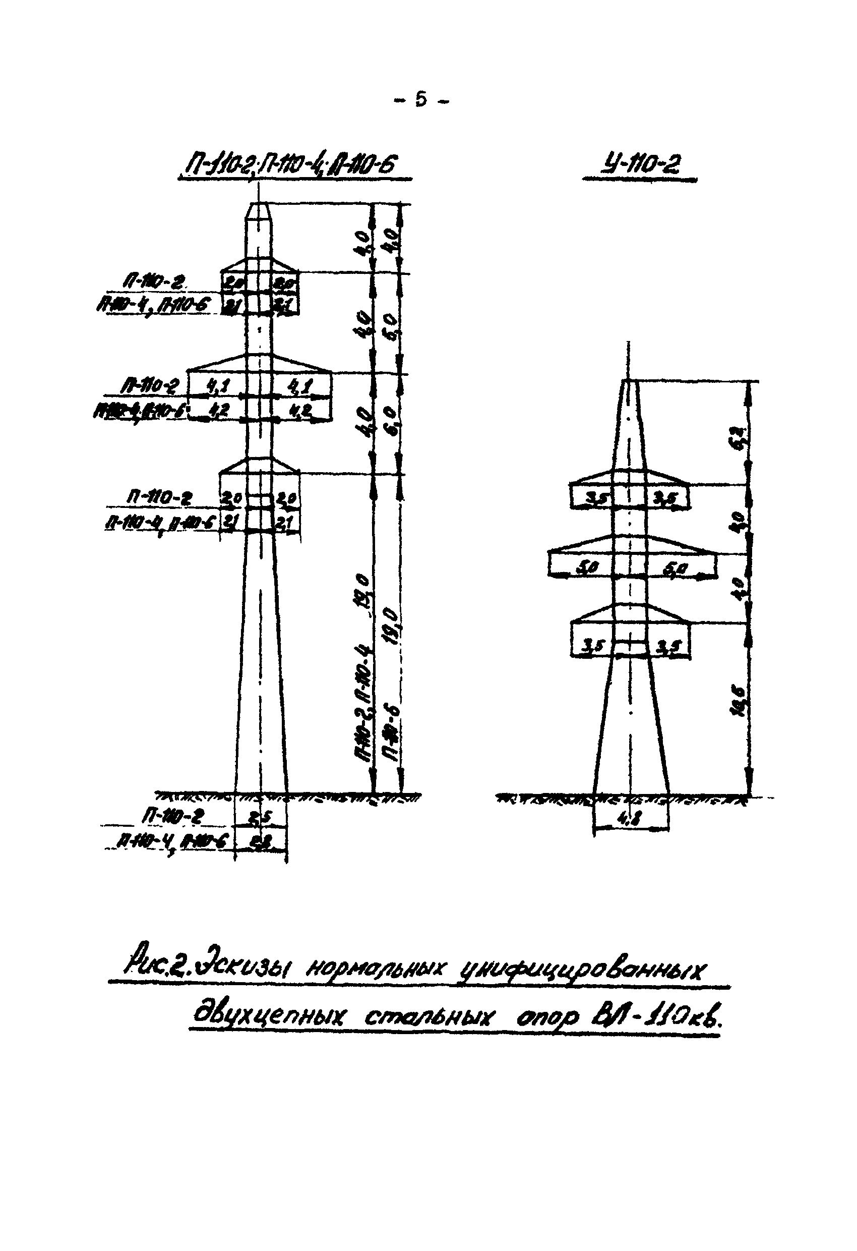 Технологическая карта К-V-18-2