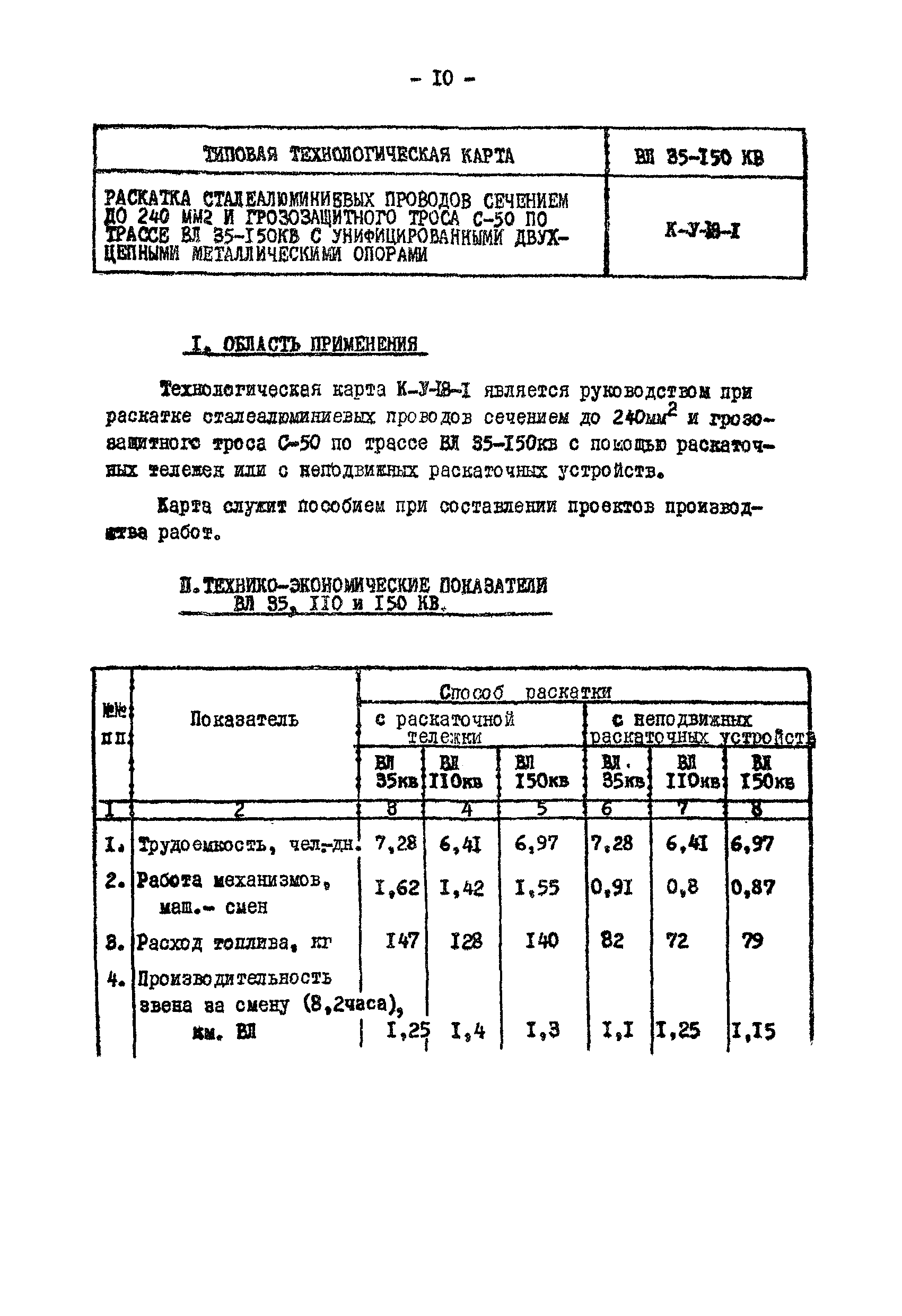 Технологическая карта К-V-18-1