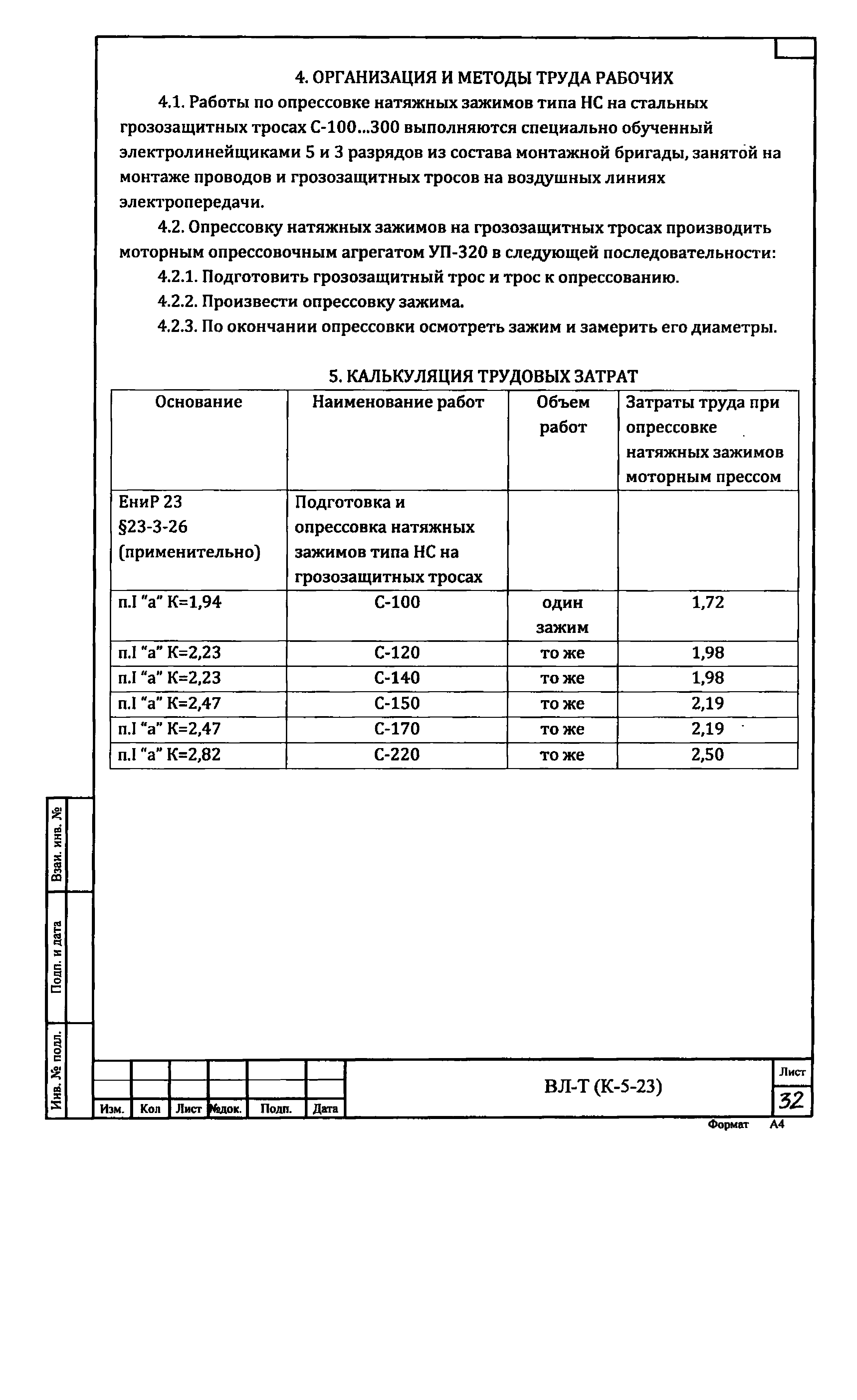 Технологическая карта К-5-23-3