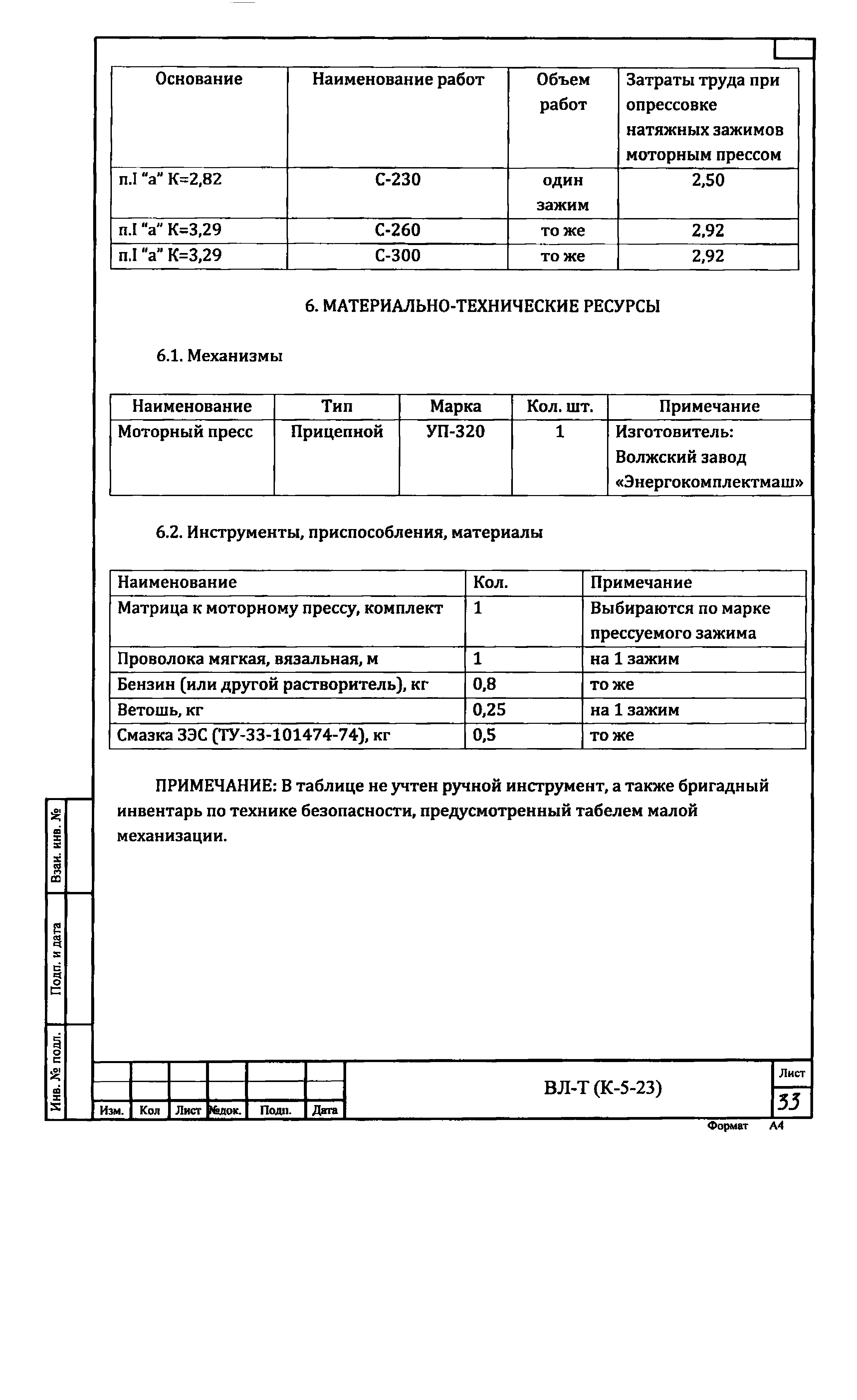 Технологическая карта К-5-23-3